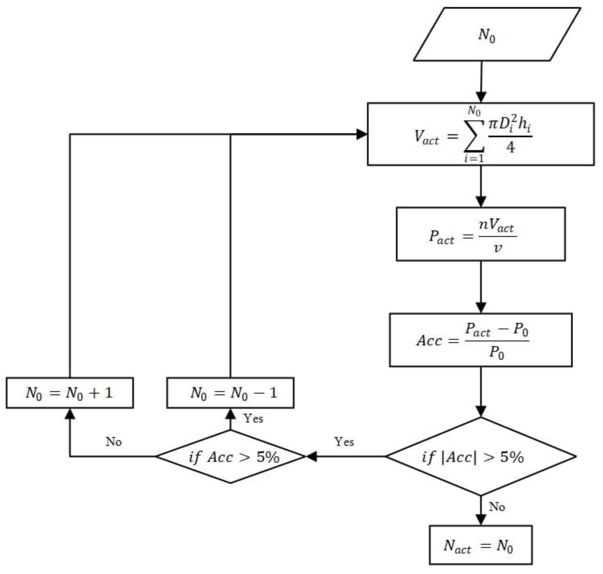 Applsci 13 08883 g002 Applsci 13 08883 g002