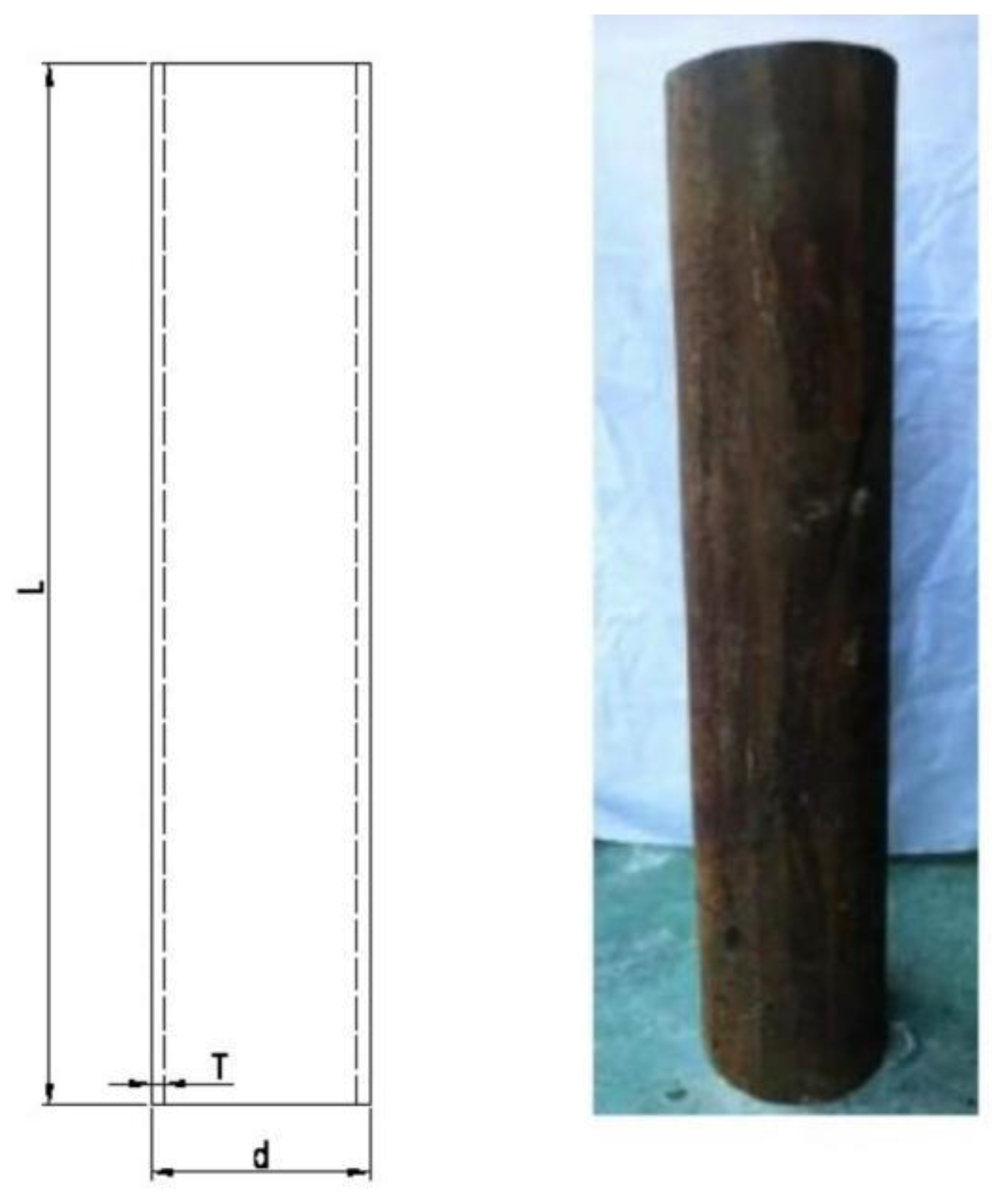 Applsci 13 08883 g005 Applsci 13 08883 g005