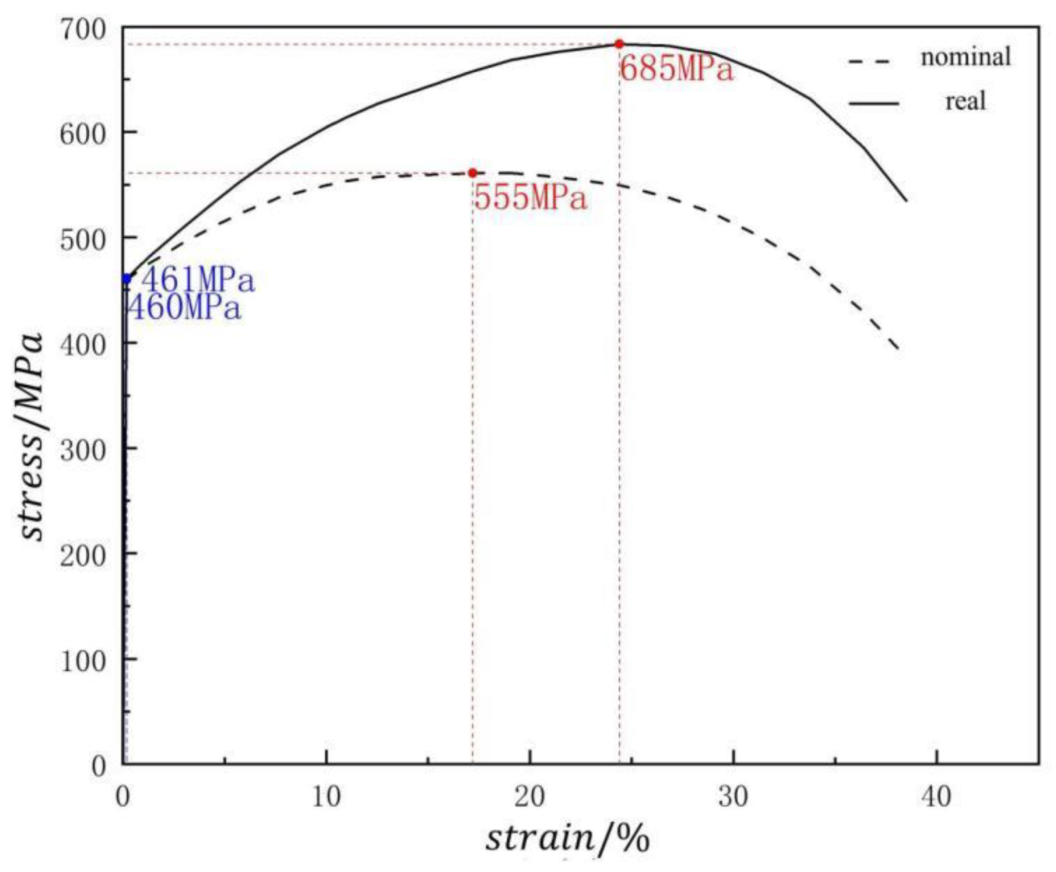 Applsci 13 08883 g007 Applsci 13 08883 g007