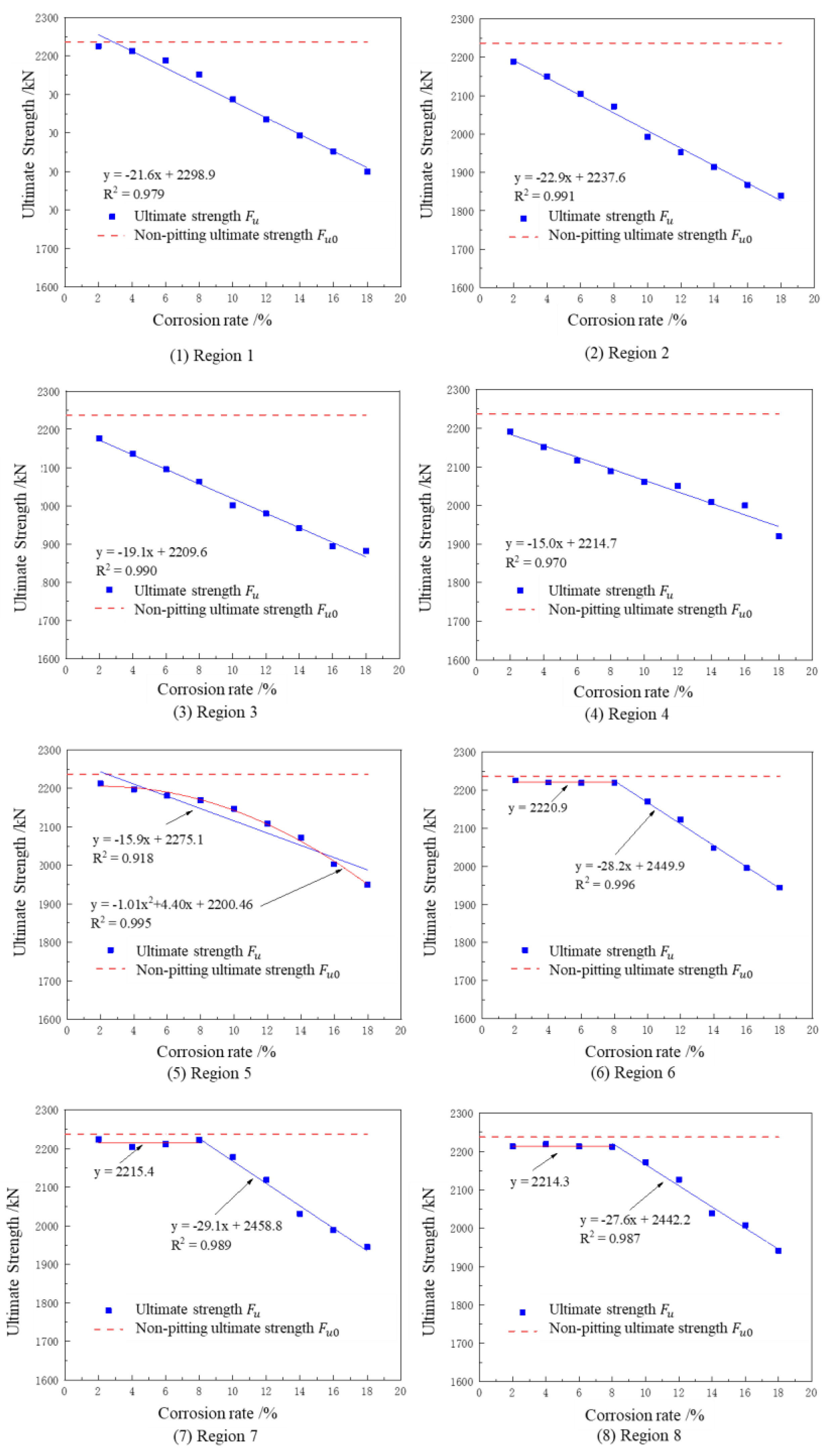 Applsci 13 08883 g013 Applsci 13 08883 g013