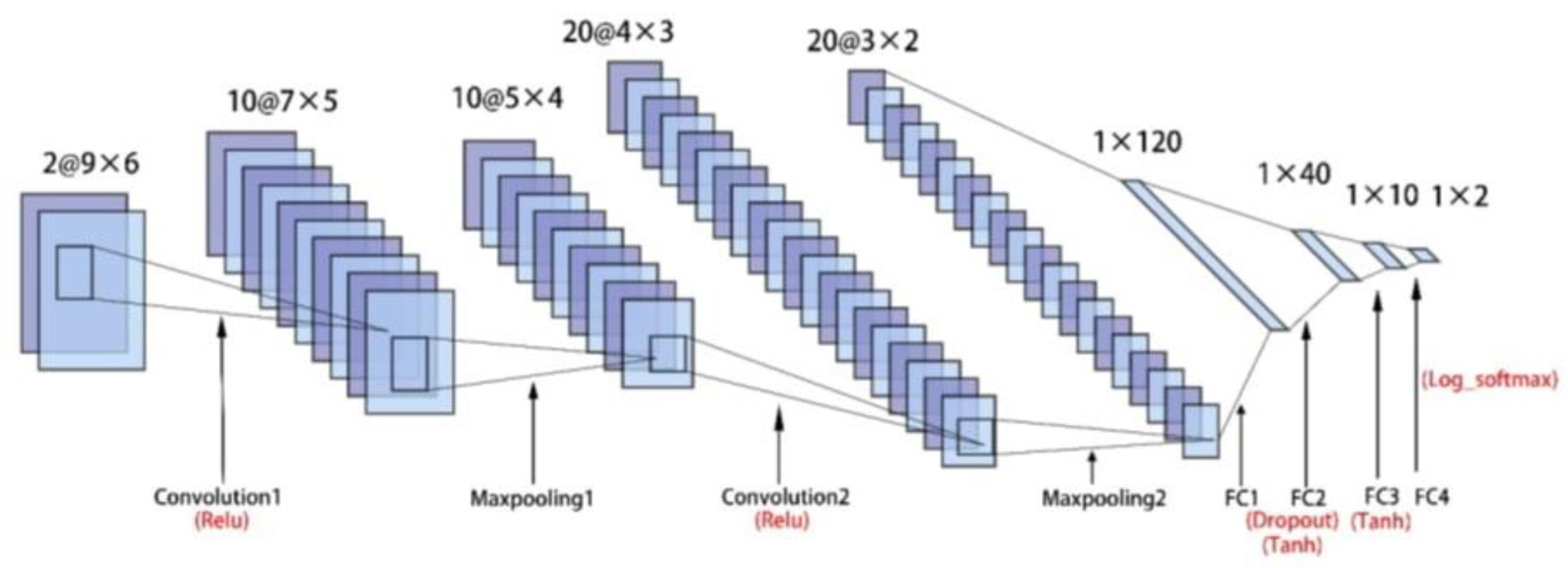 Applsci 13 08883 g016 Applsci 13 08883 g016