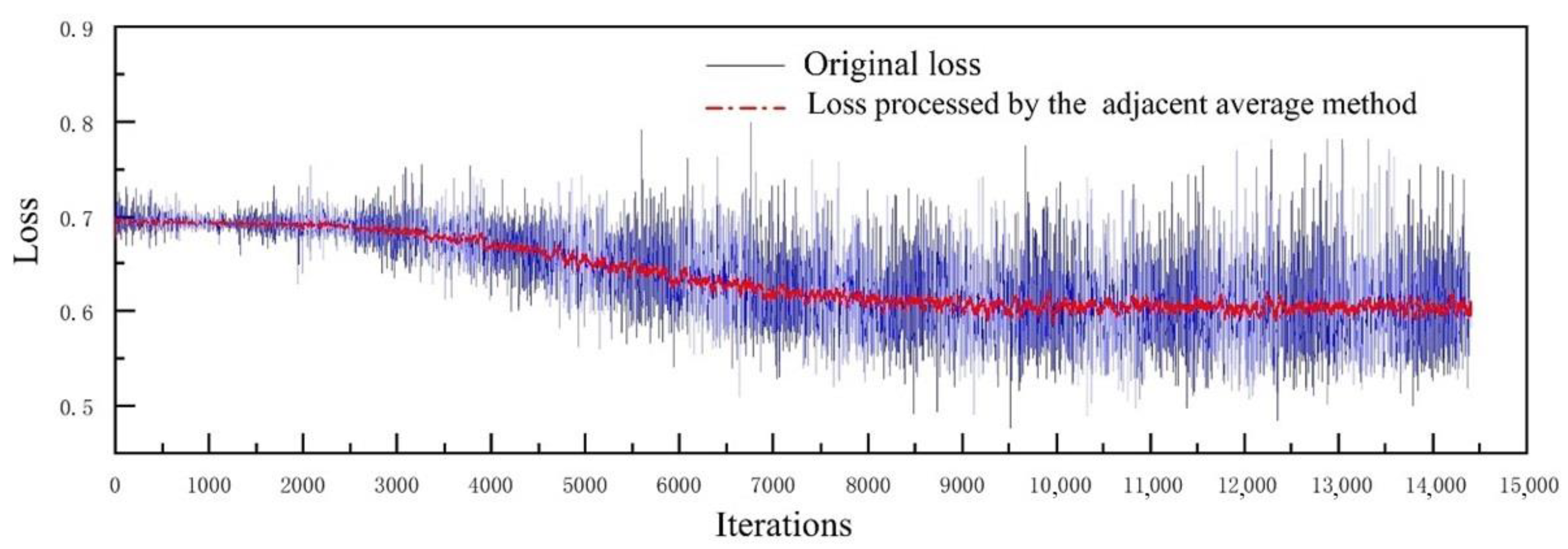 Applsci 13 08883 g017 Applsci 13 08883 g017