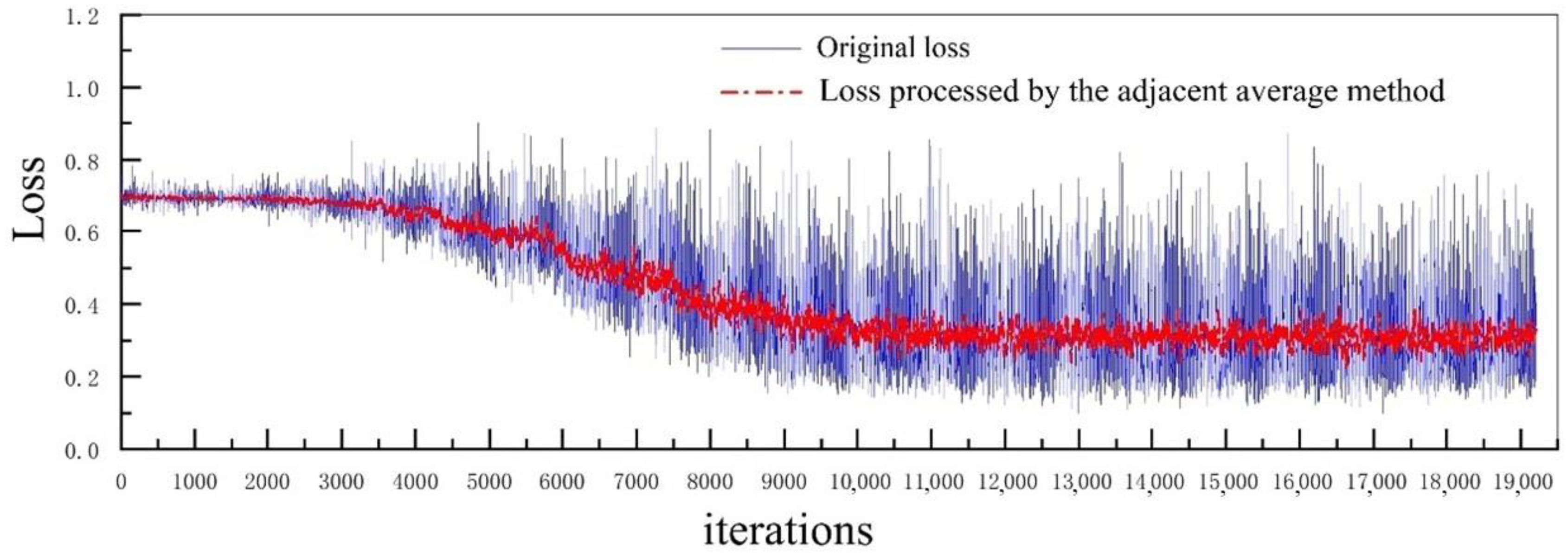 Applsci 13 08883 g019 Applsci 13 08883 g019