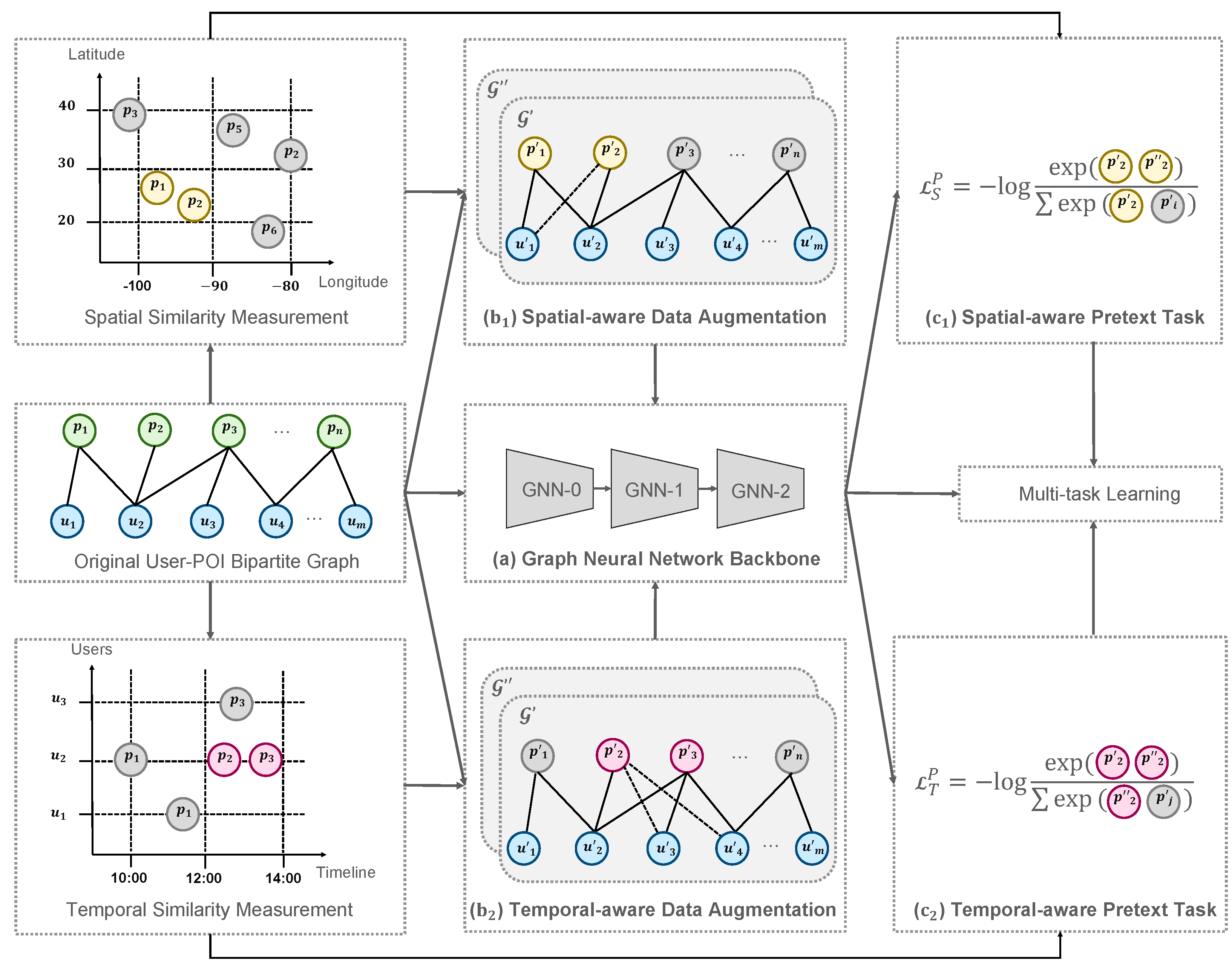 Applsci 13 08885 g001