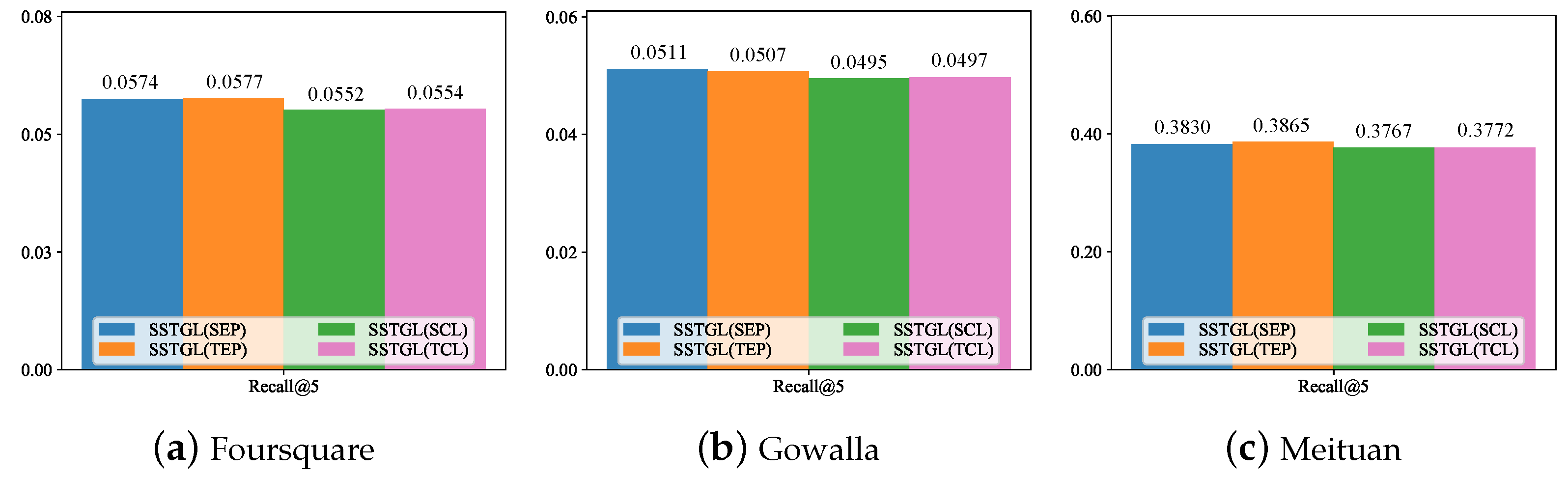 Applsci 13 08885 g002