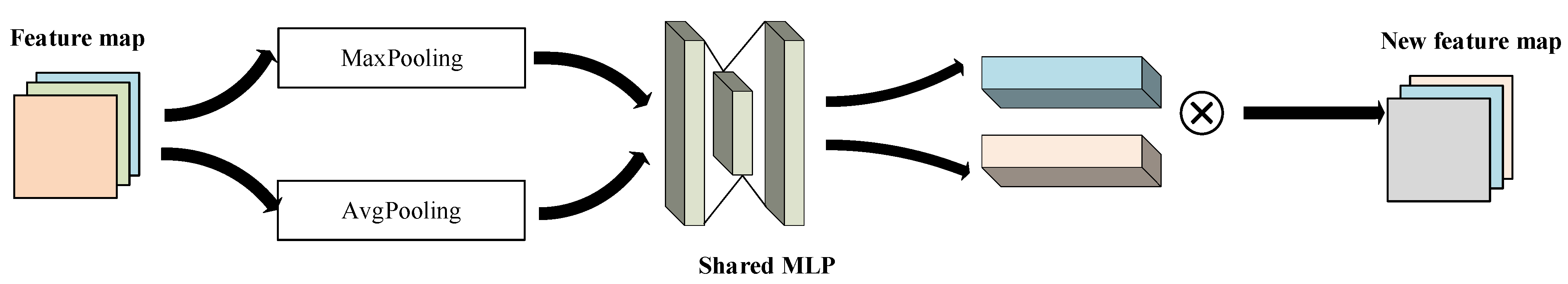 Applsci 13 08887 g004 550