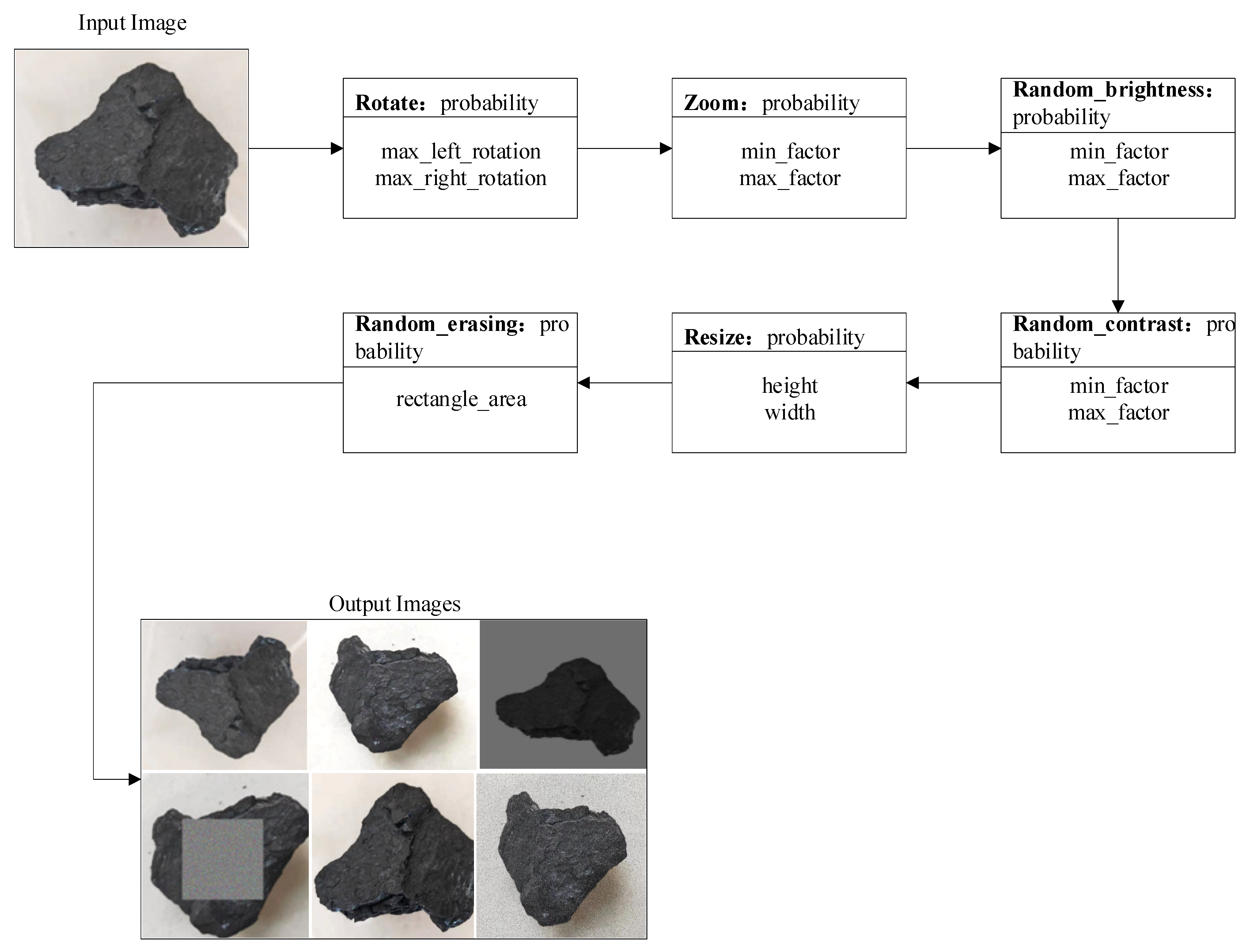 Applsci 13 08887 g007 550