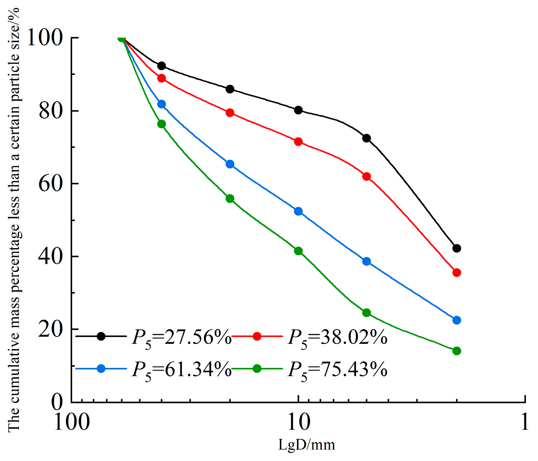 Applsci 13 08888 g002 550