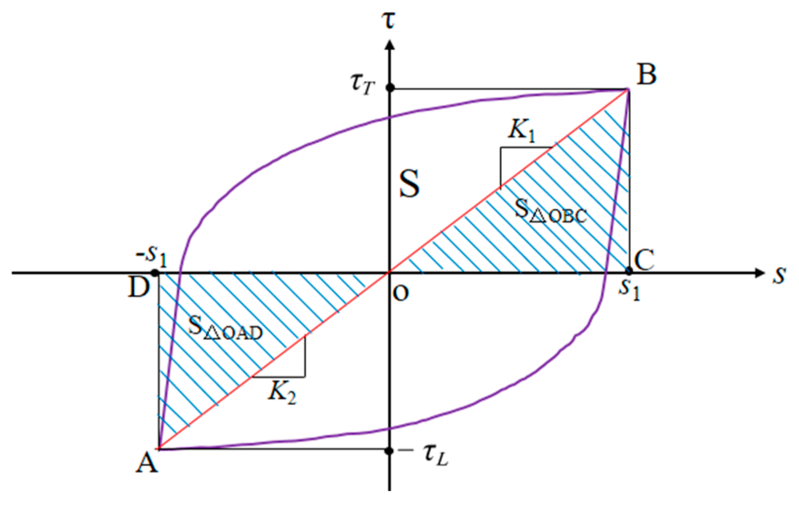 Applsci 13 08888 g004 550
