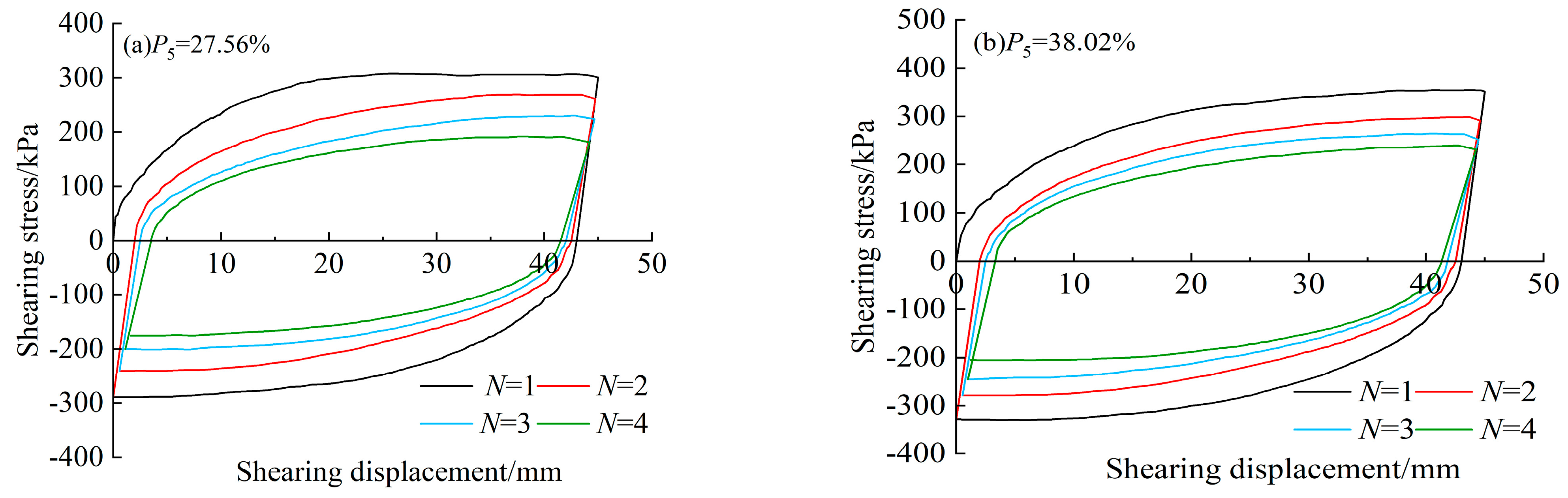 Applsci 13 08888 g005a 550