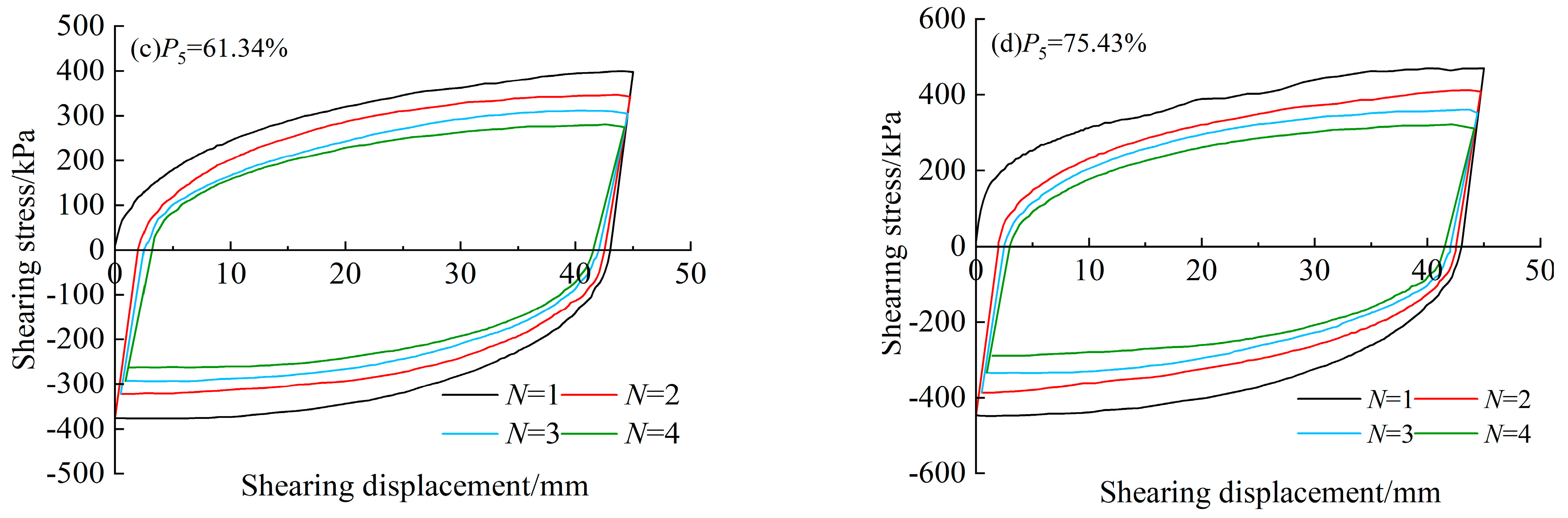 Applsci 13 08888 g005b 550