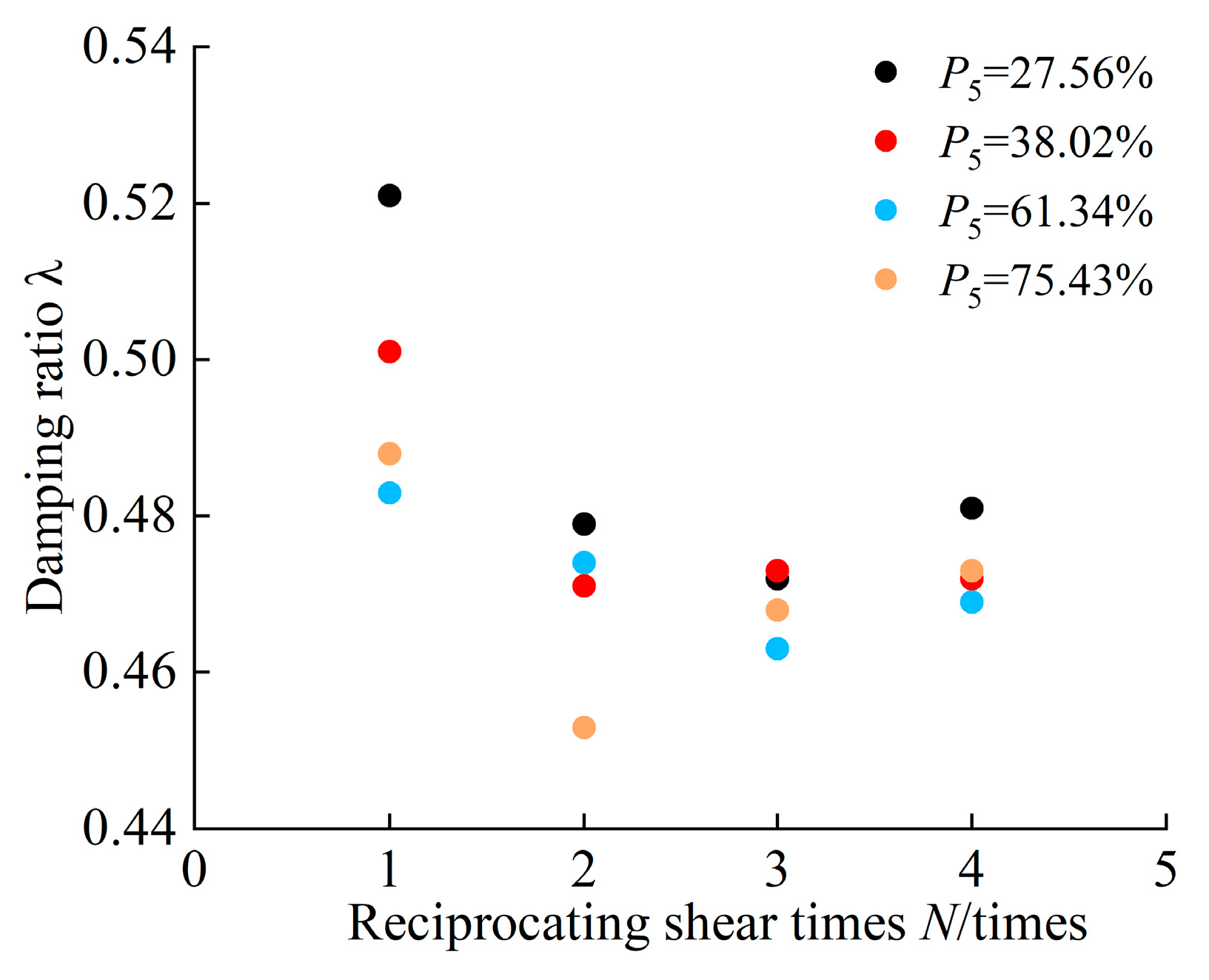 Applsci 13 08888 g008 550