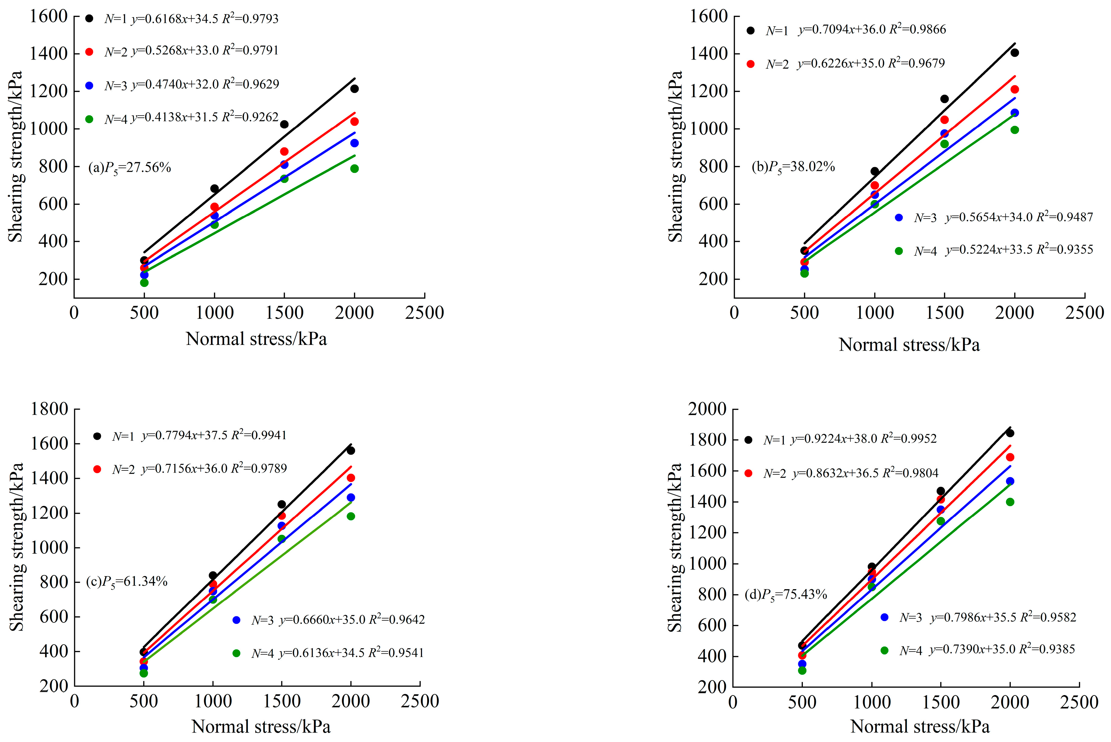 Applsci 13 08888 g009 550