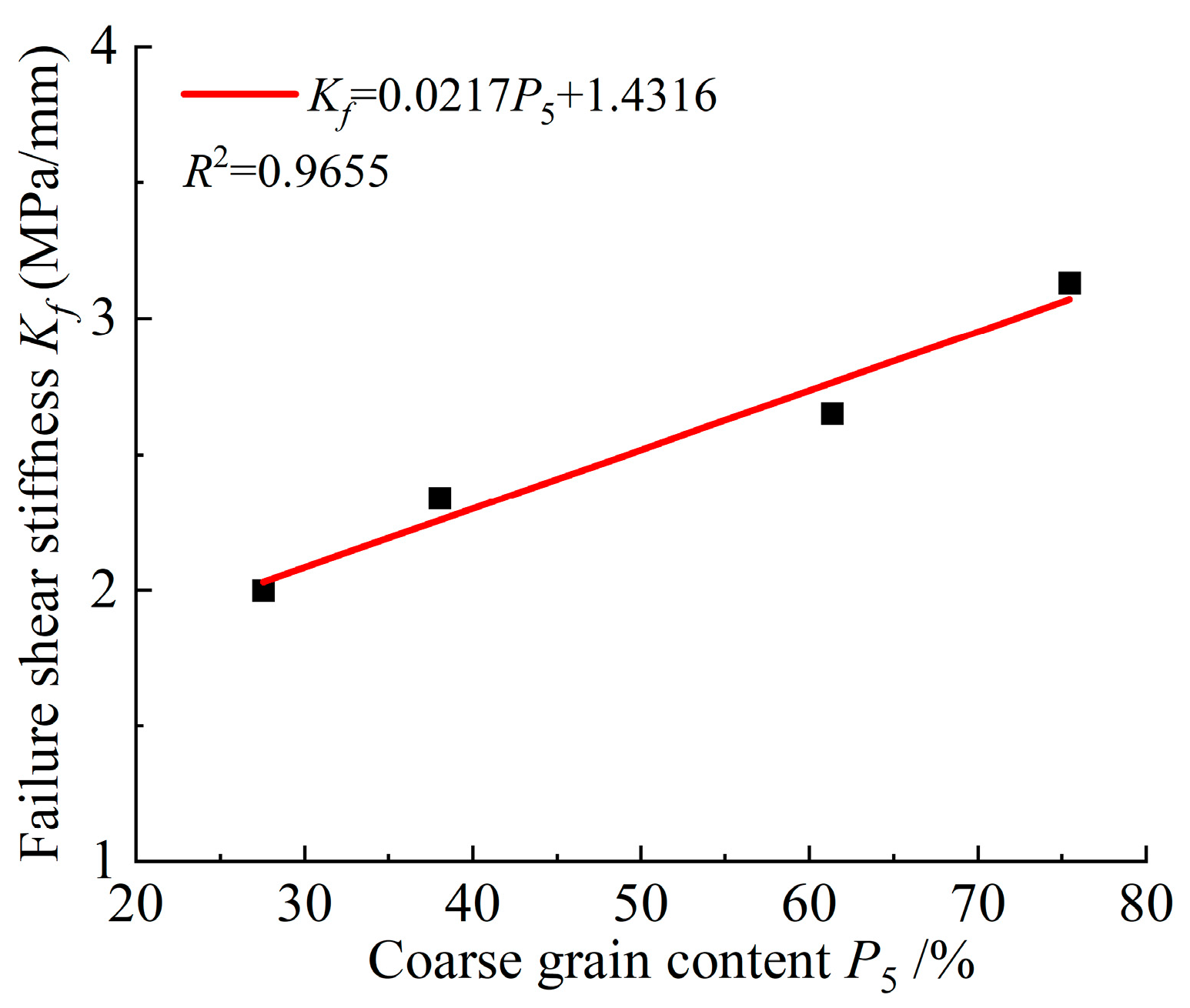 Applsci 13 08888 g011 550