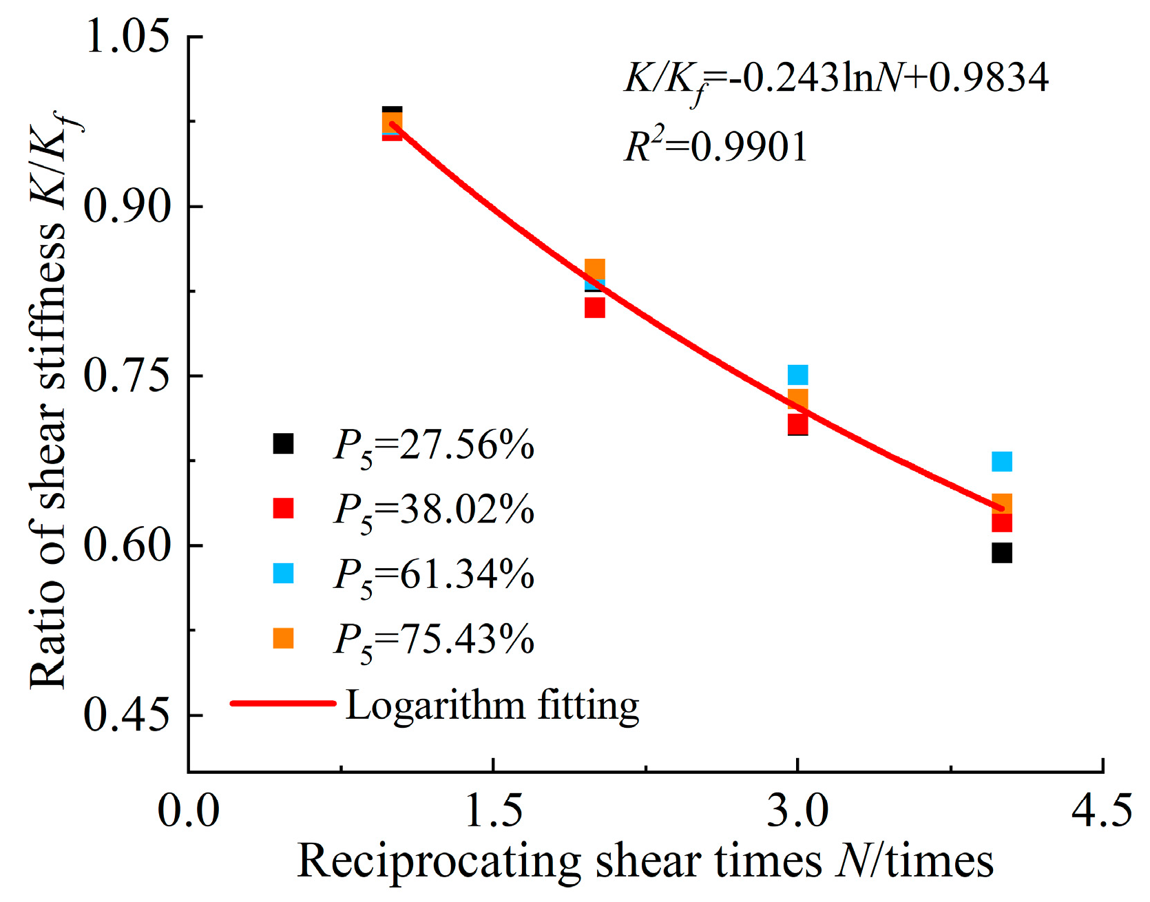 Applsci 13 08888 g012 550