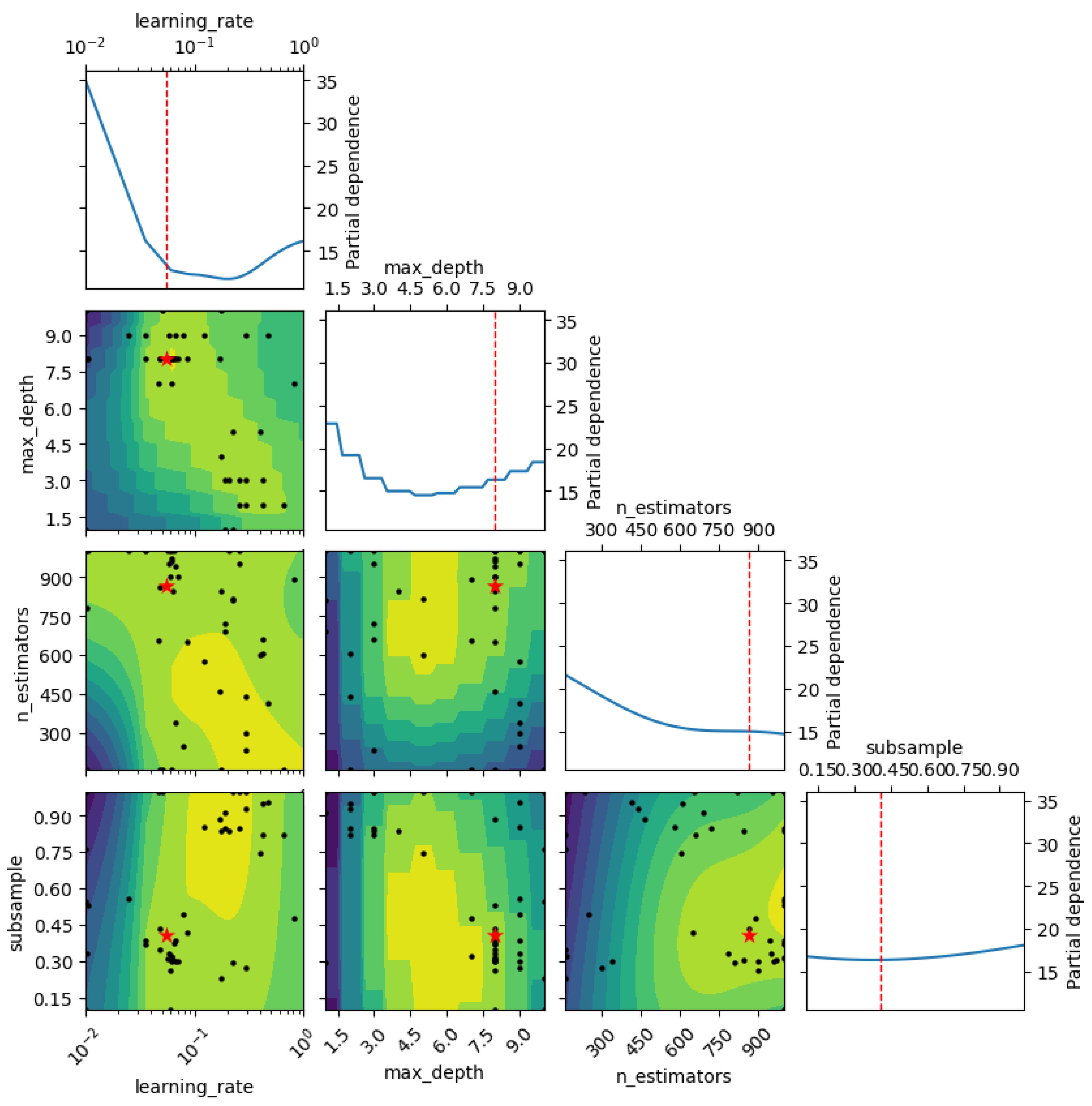 Applsci 13 08889 g004