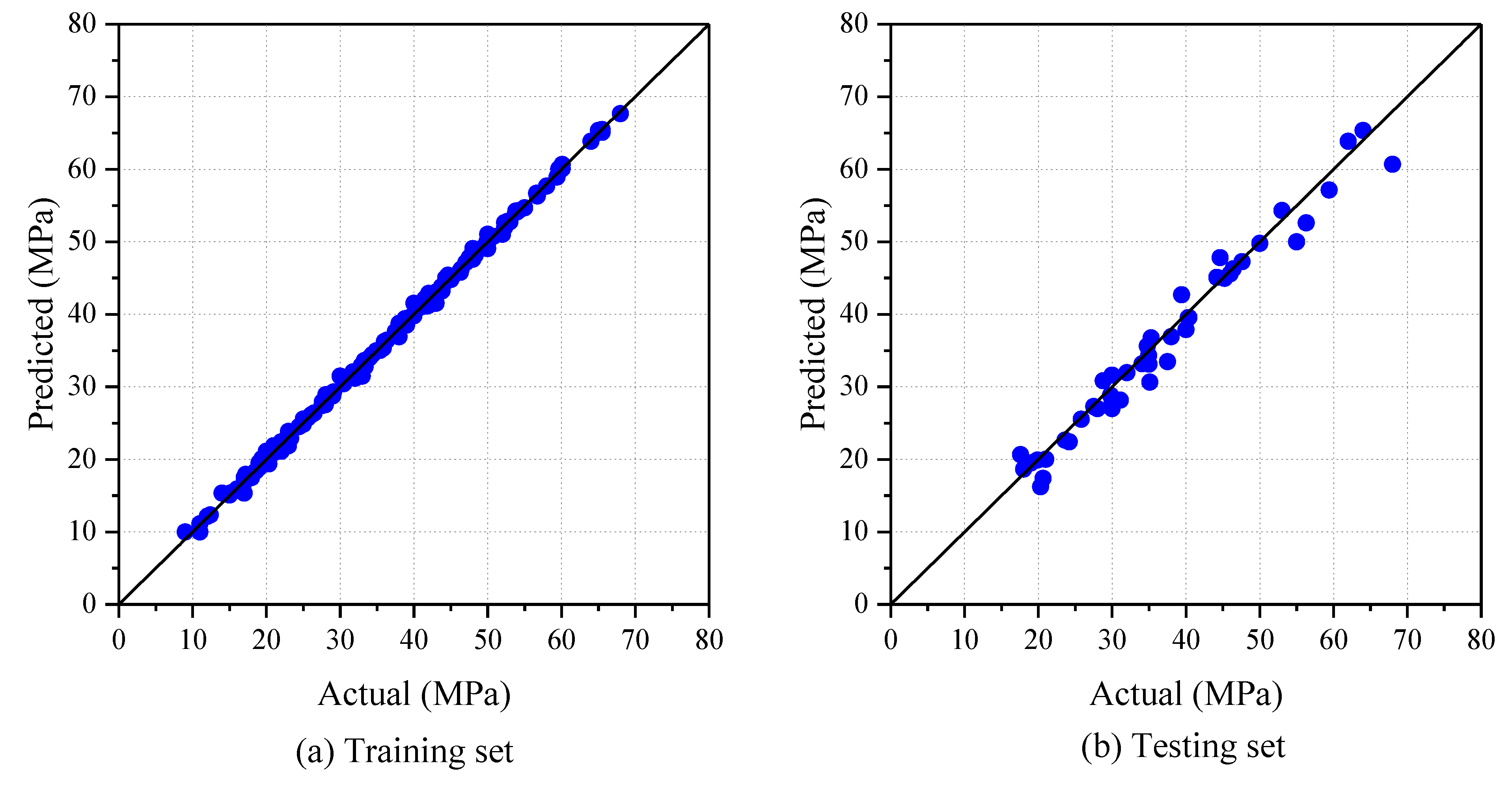 Applsci 13 08889 g005