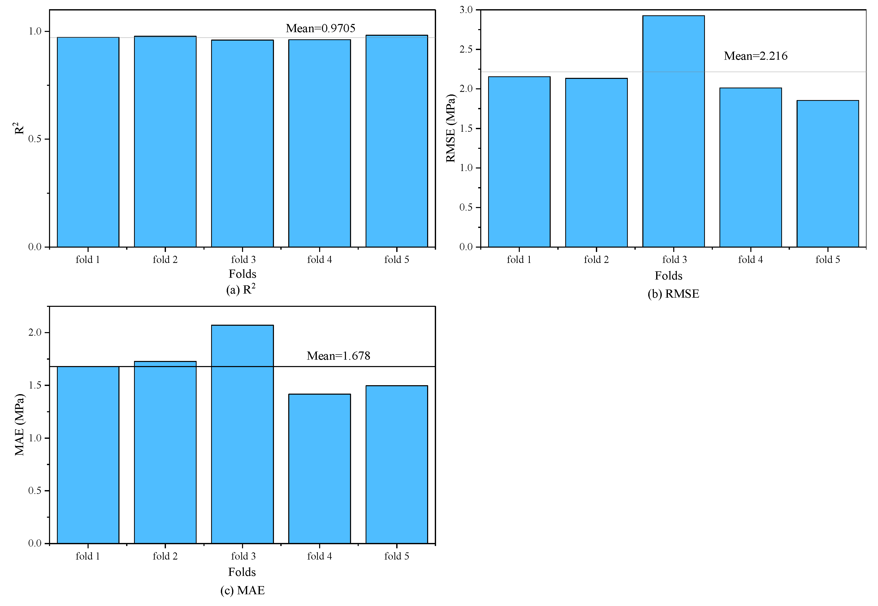 Applsci 13 08889 g006