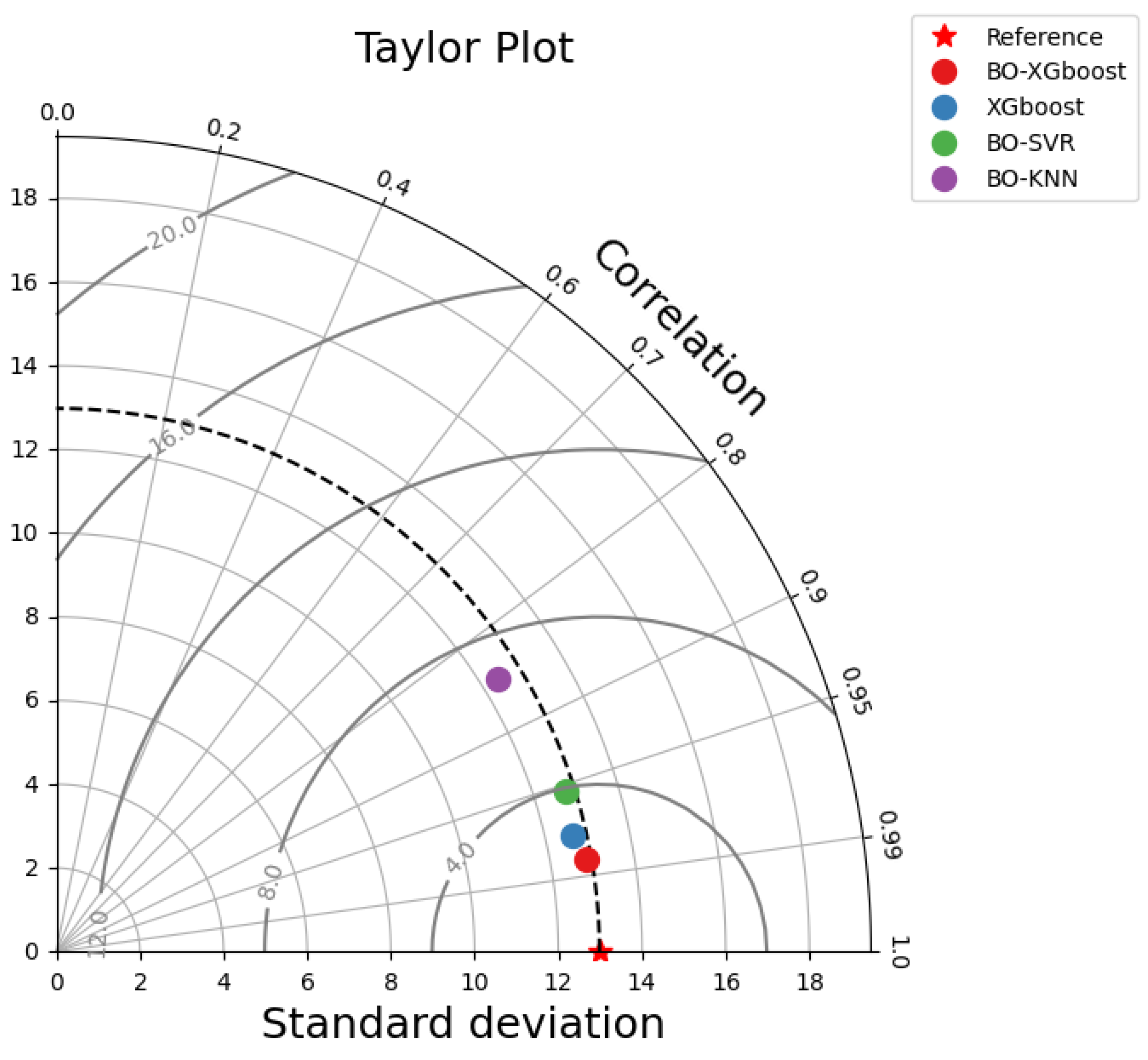 Applsci 13 08889 g008
