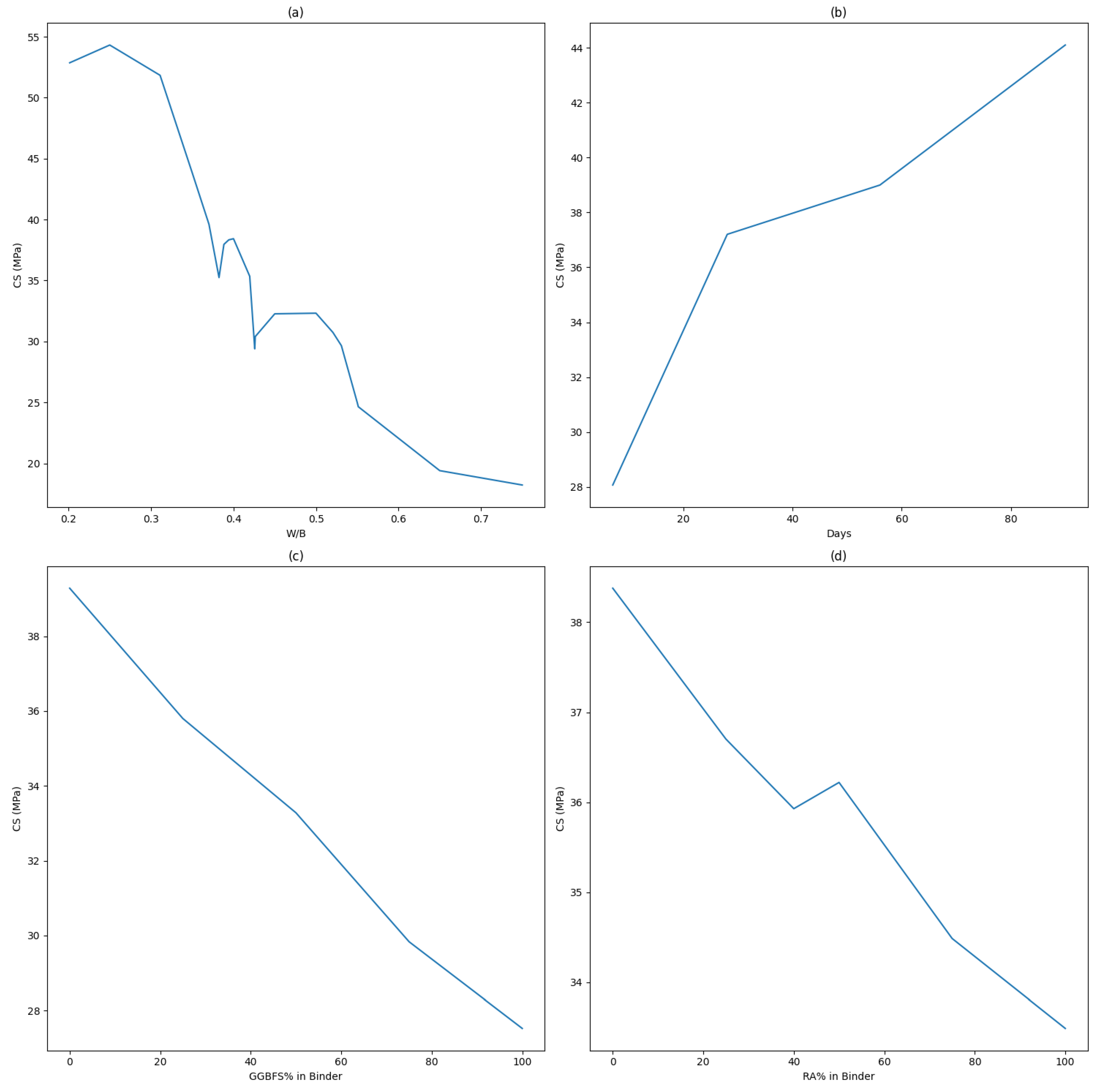 Applsci 13 08889 g009