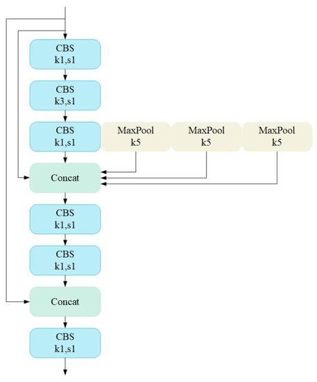 Detection Algorithms for Wireless Communications: With