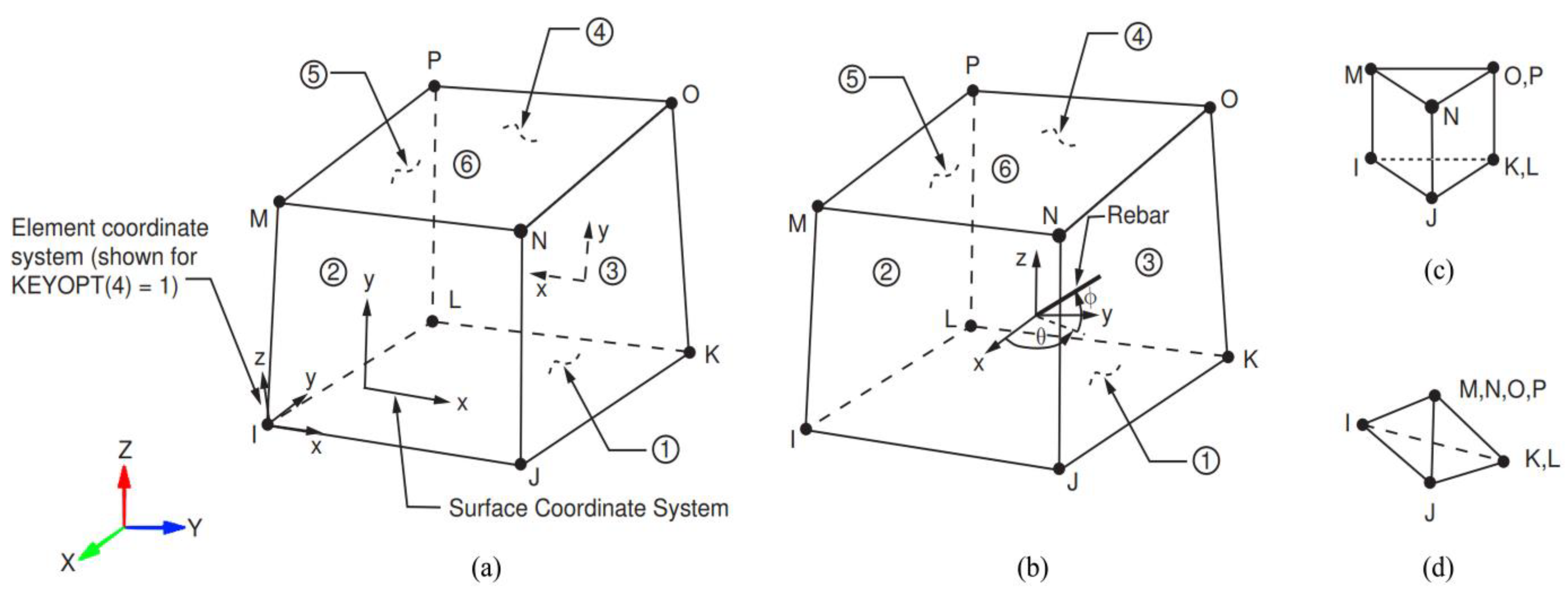 Applsci 13 08891 g004 Applsci 13 08891 g004