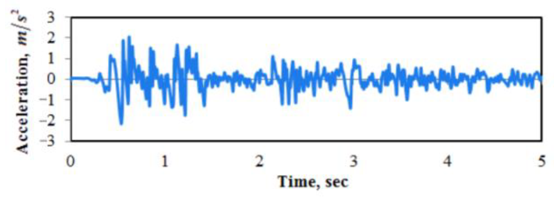 Applsci 13 08891 g006 Applsci 13 08891 g006