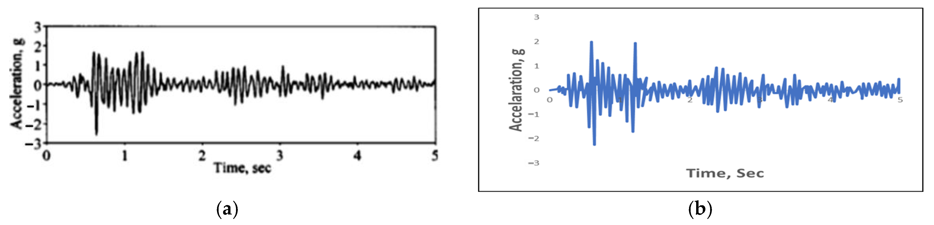 Applsci 13 08891 g007 Applsci 13 08891 g007