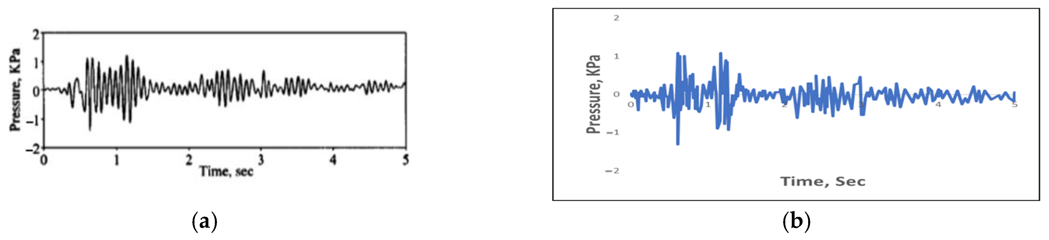 Applsci 13 08891 g008 Applsci 13 08891 g008