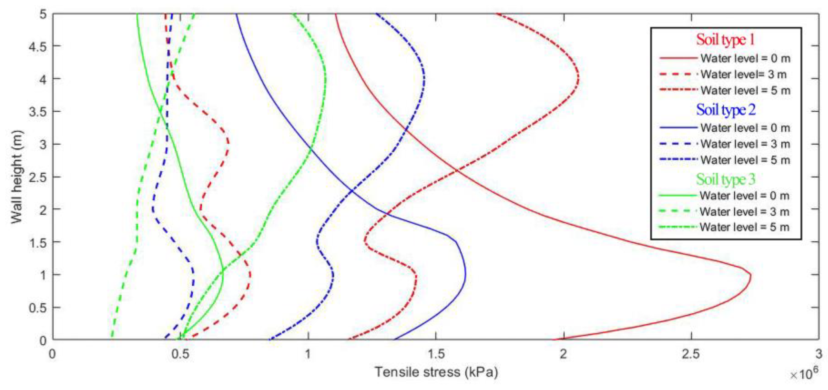 Applsci 13 08891 g011 Applsci 13 08891 g011