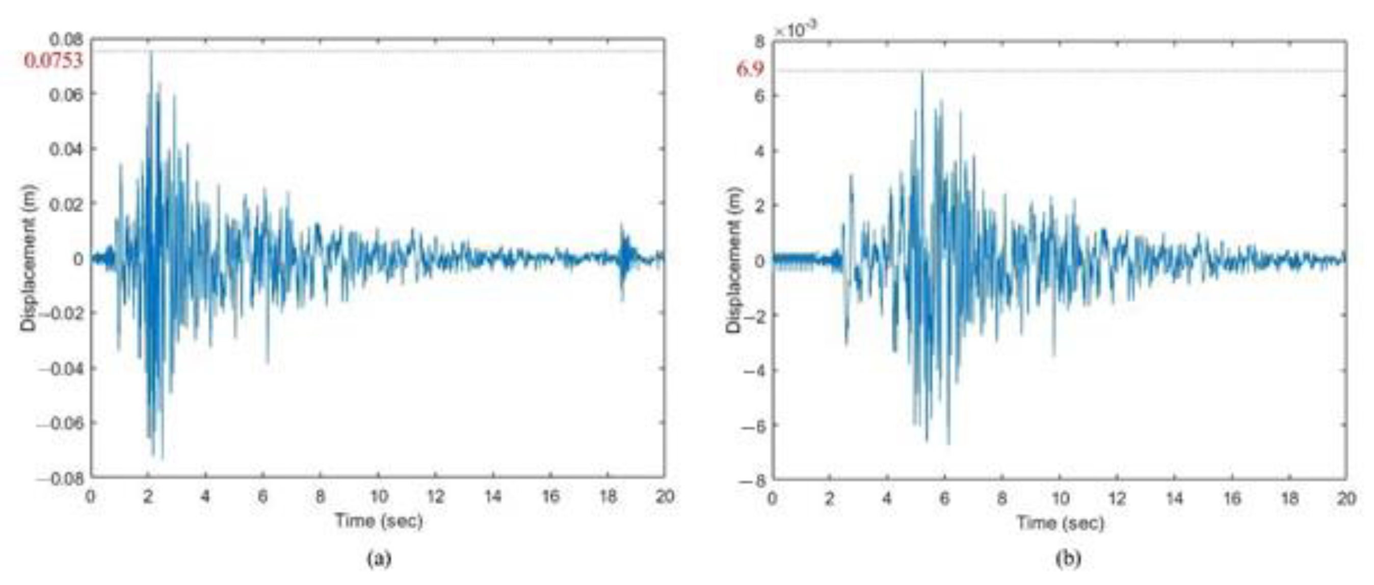 Applsci 13 08891 g014 Applsci 13 08891 g014