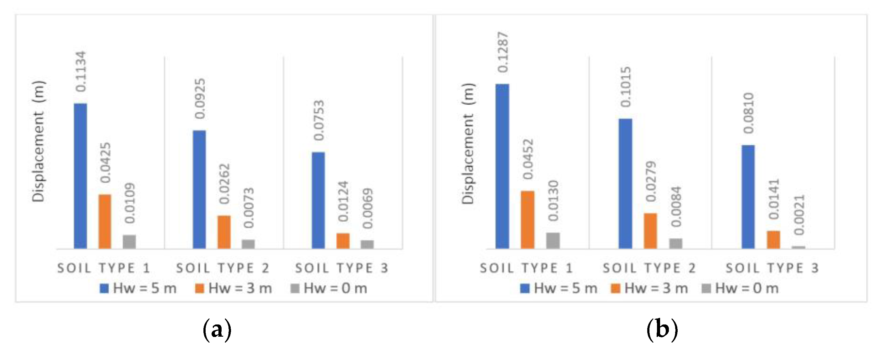 Applsci 13 08891 g015 Applsci 13 08891 g015