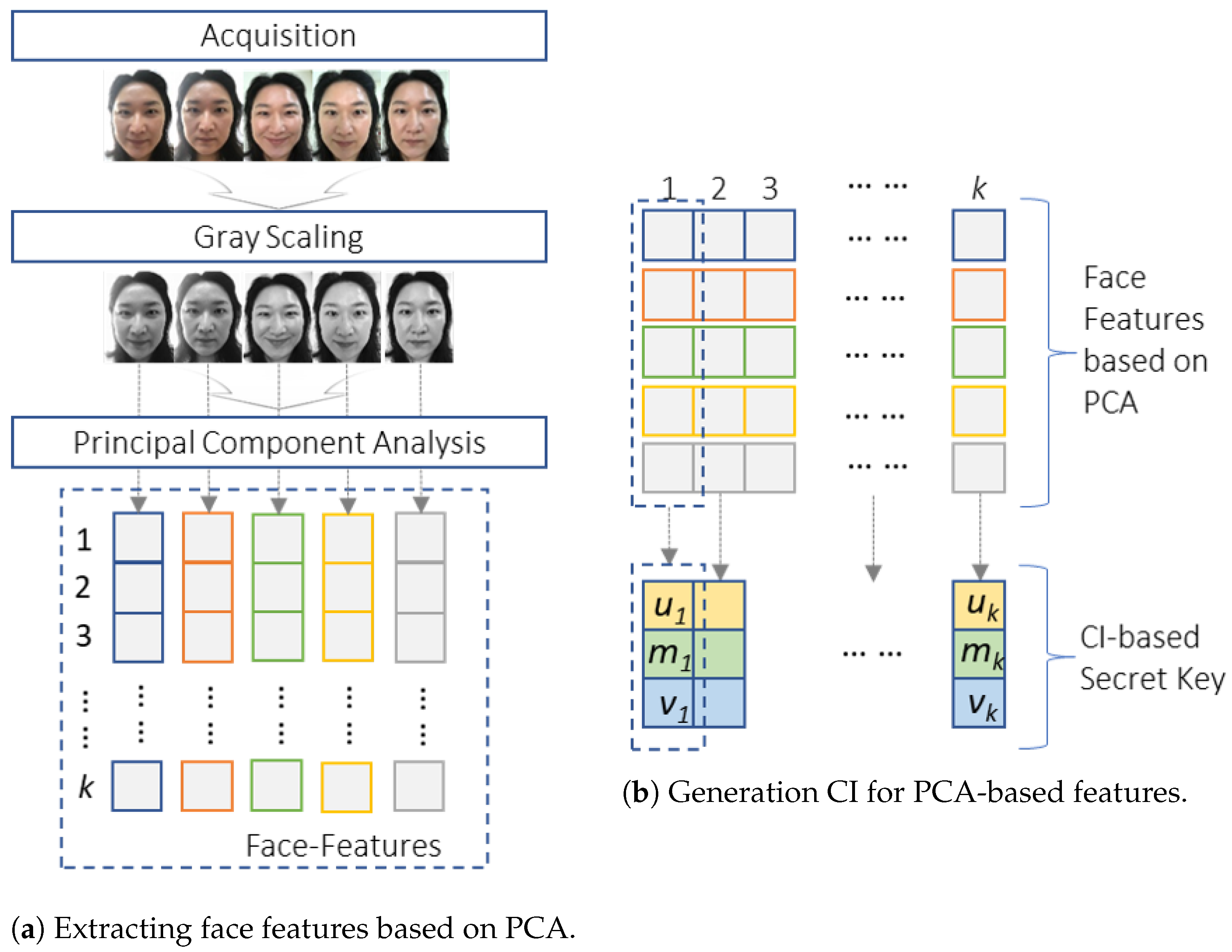 Applsci 13 08894 g002