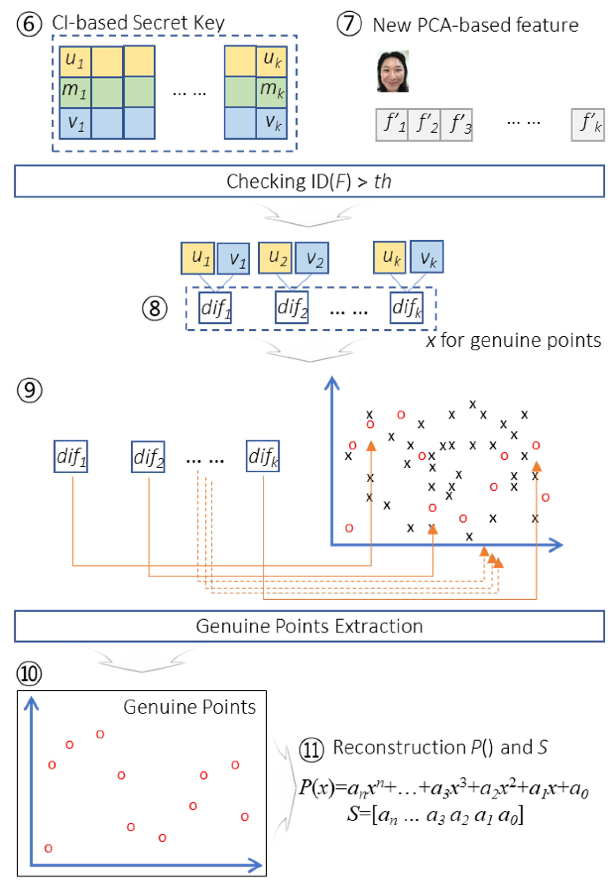 Applsci 13 08894 g003