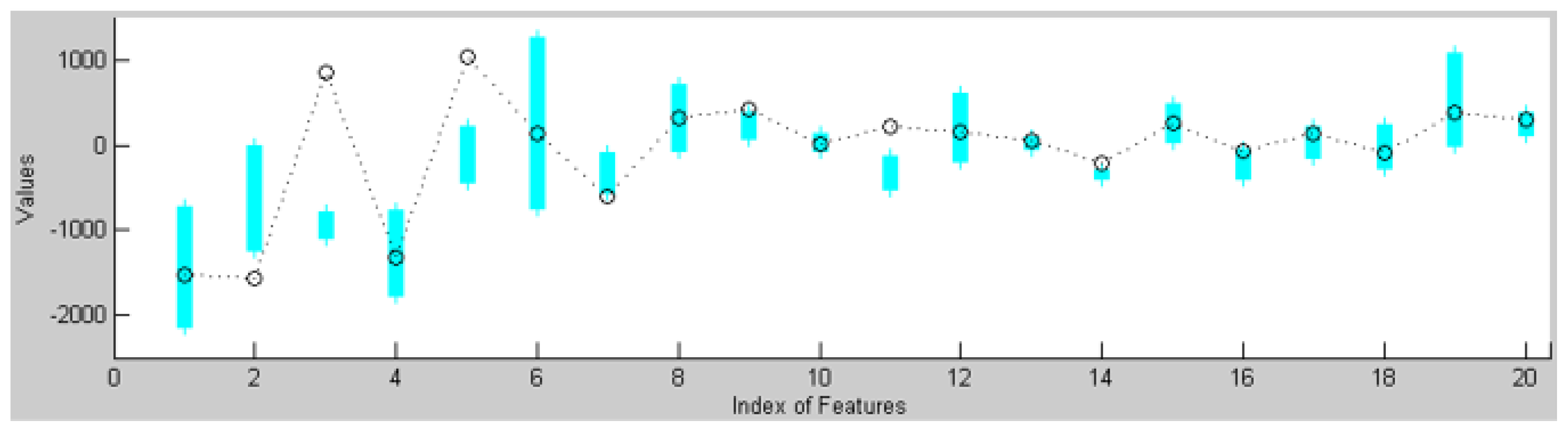 Applsci 13 08894 g004