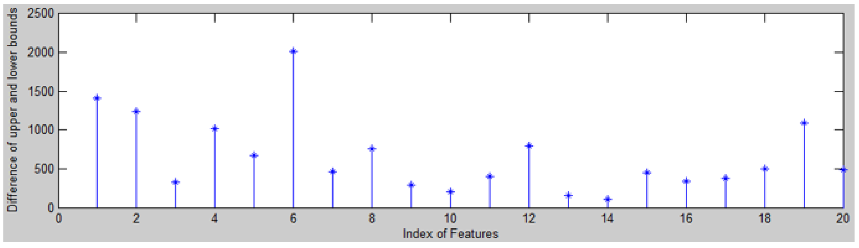 Applsci 13 08894 g005