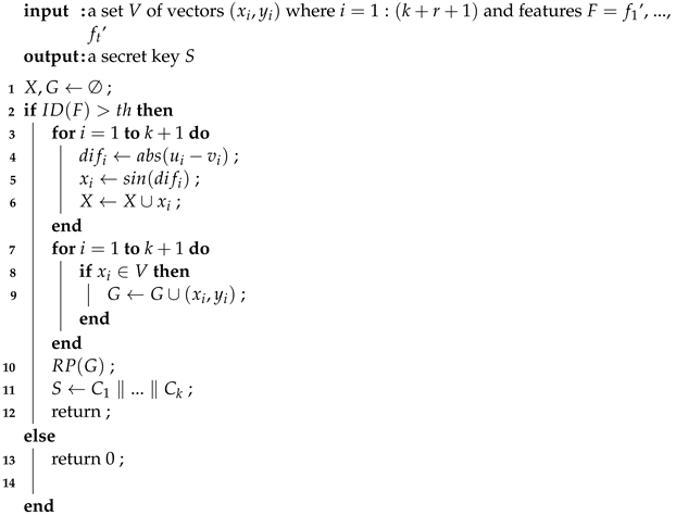 Applsci 13 08894 i002