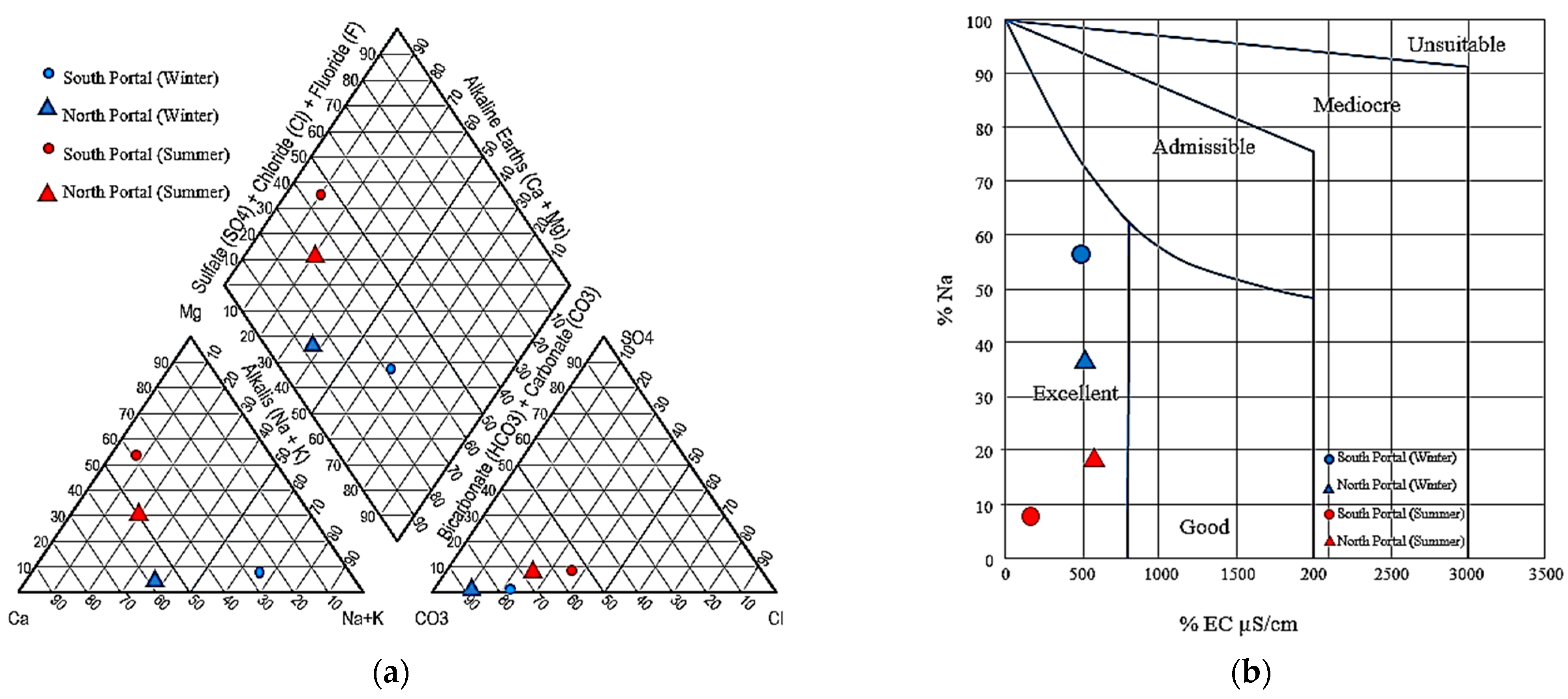 Applsci 13 08895 g006