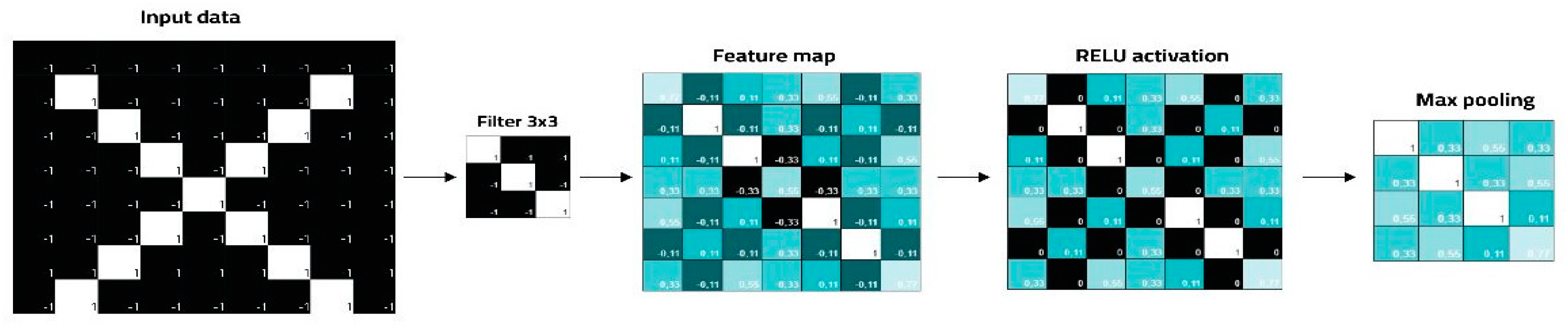 Applsci 13 08899 g001 Applsci 13 08899 g001