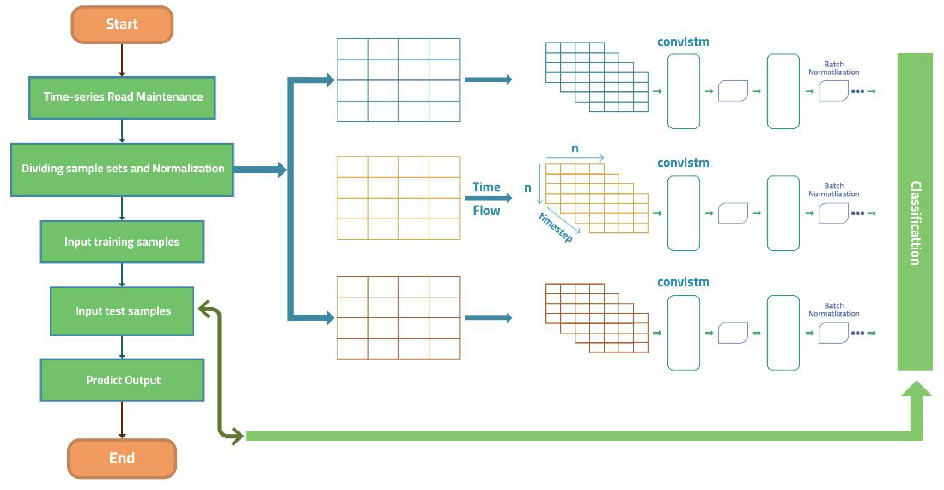 Applsci 13 08899 g004 Applsci 13 08899 g004