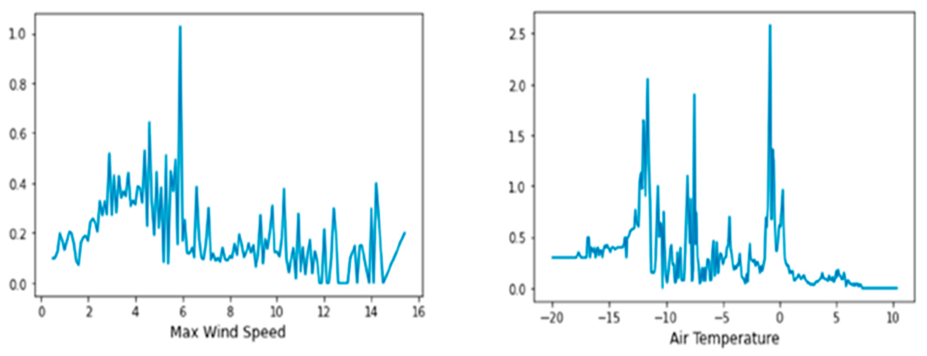 Applsci 13 08899 g005 Applsci 13 08899 g005