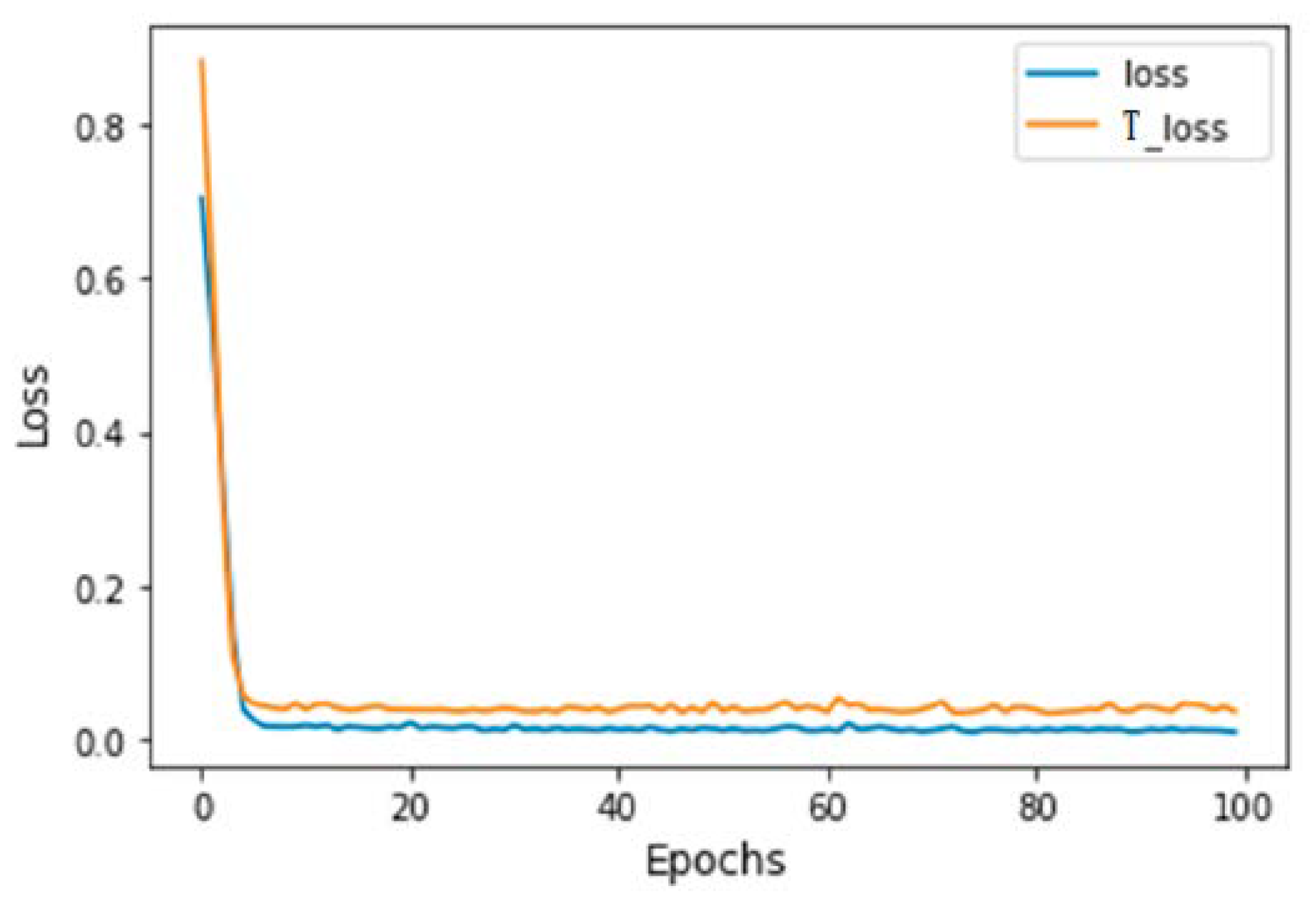 Applsci 13 08899 g008 Applsci 13 08899 g008