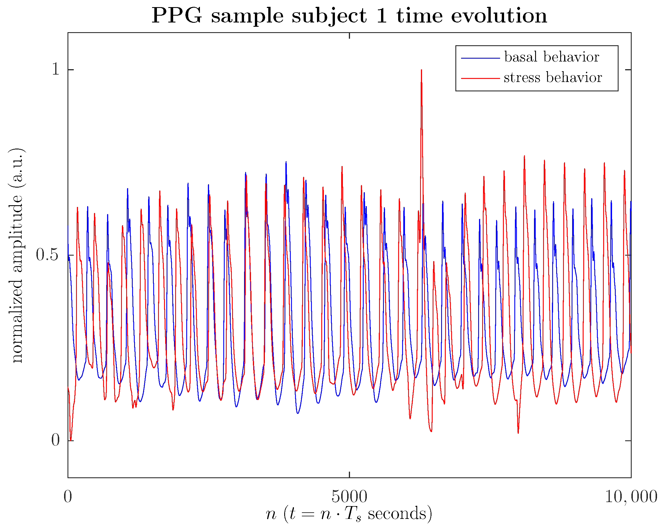 Applsci 13 08902 g002