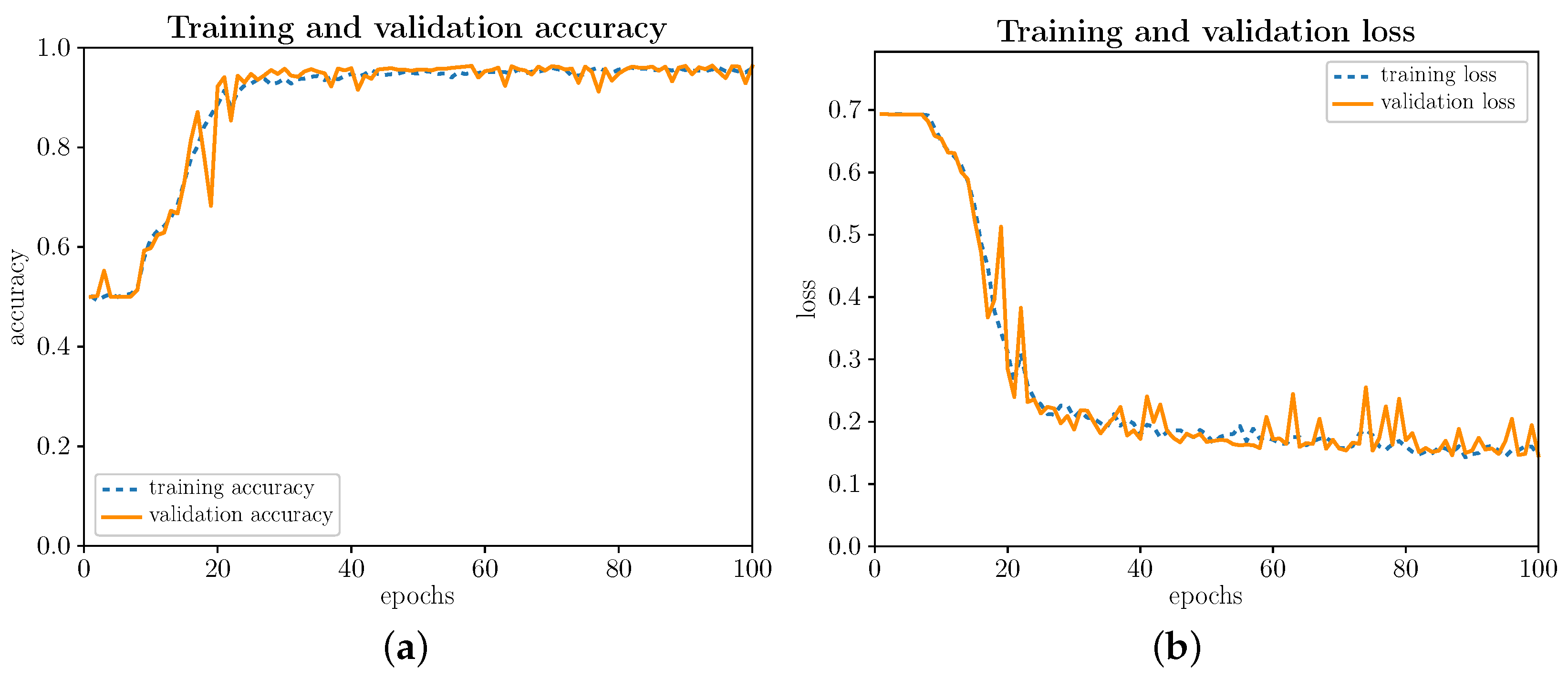 Applsci 13 08902 g005