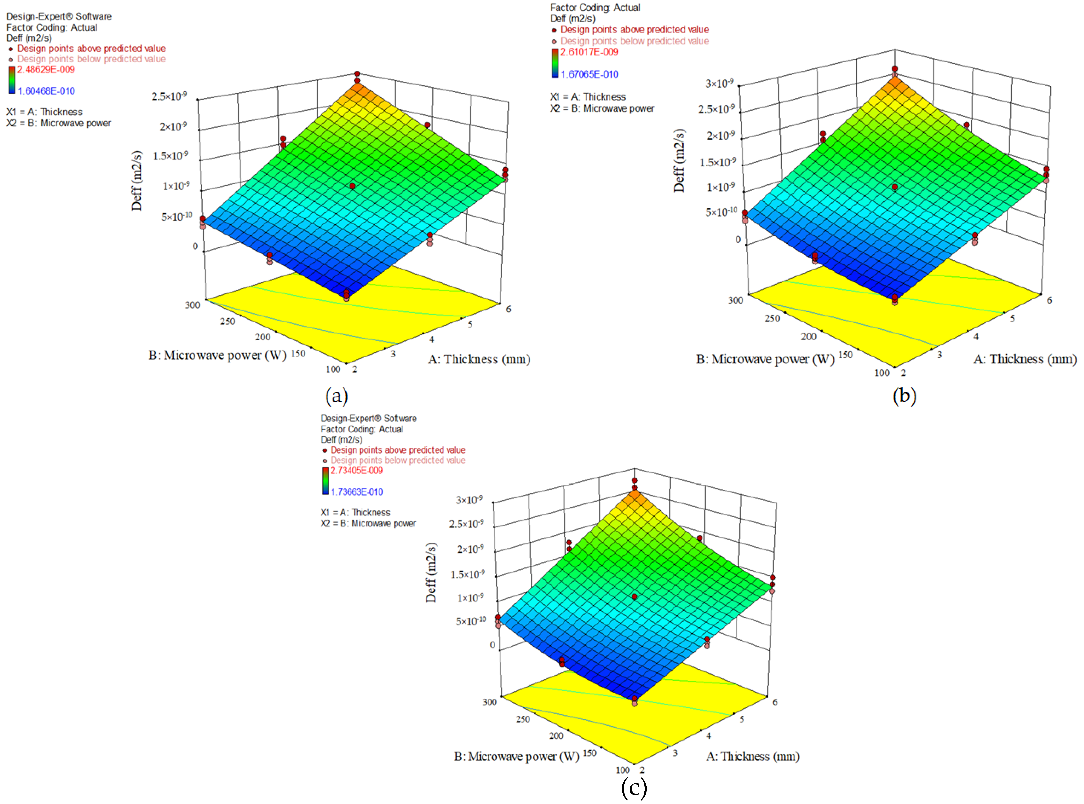 Applsci 13 08904 g003