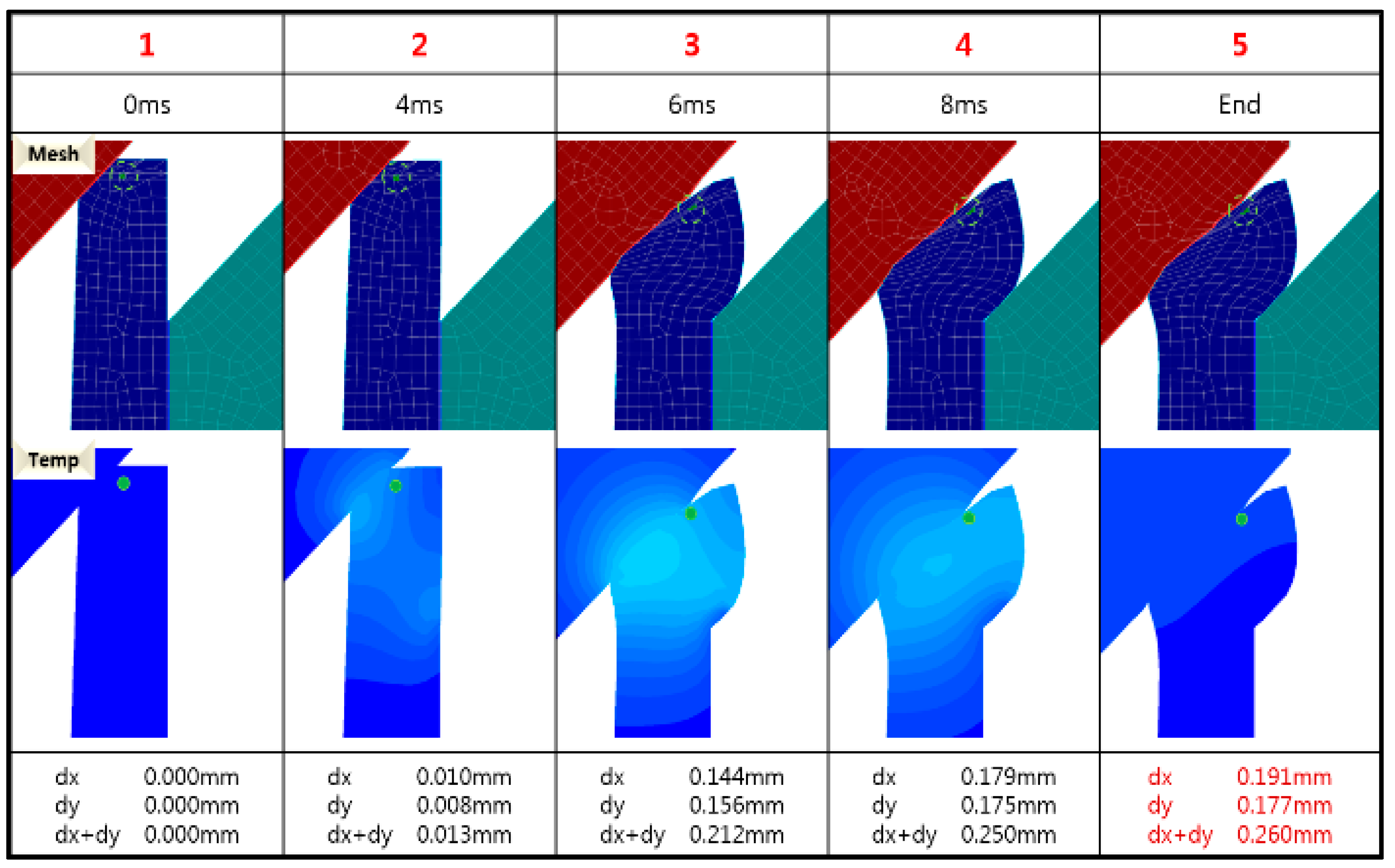Applsci 13 08905 g005 550