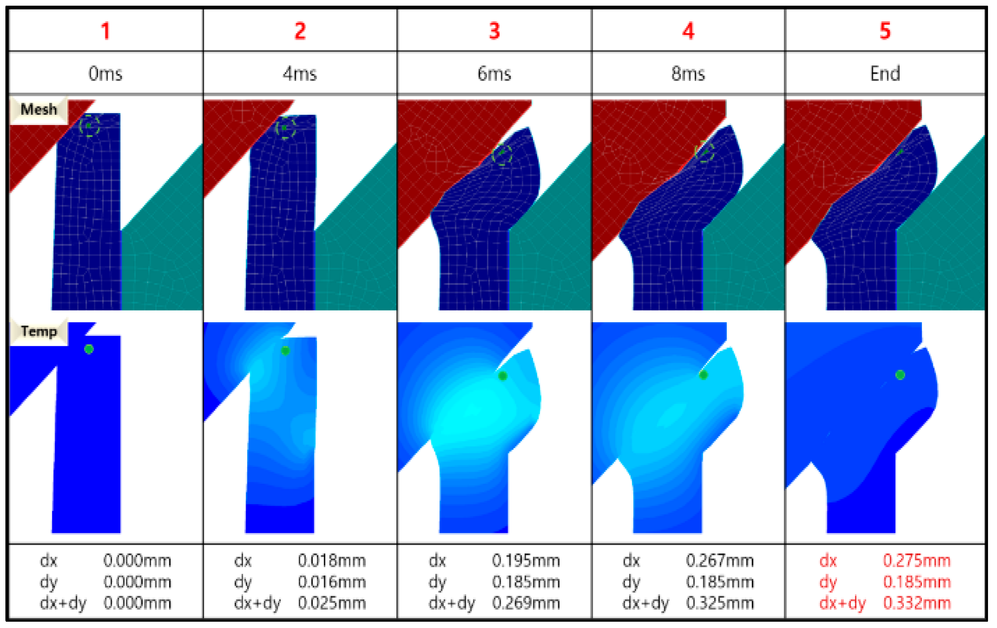 Applsci 13 08905 g006 550