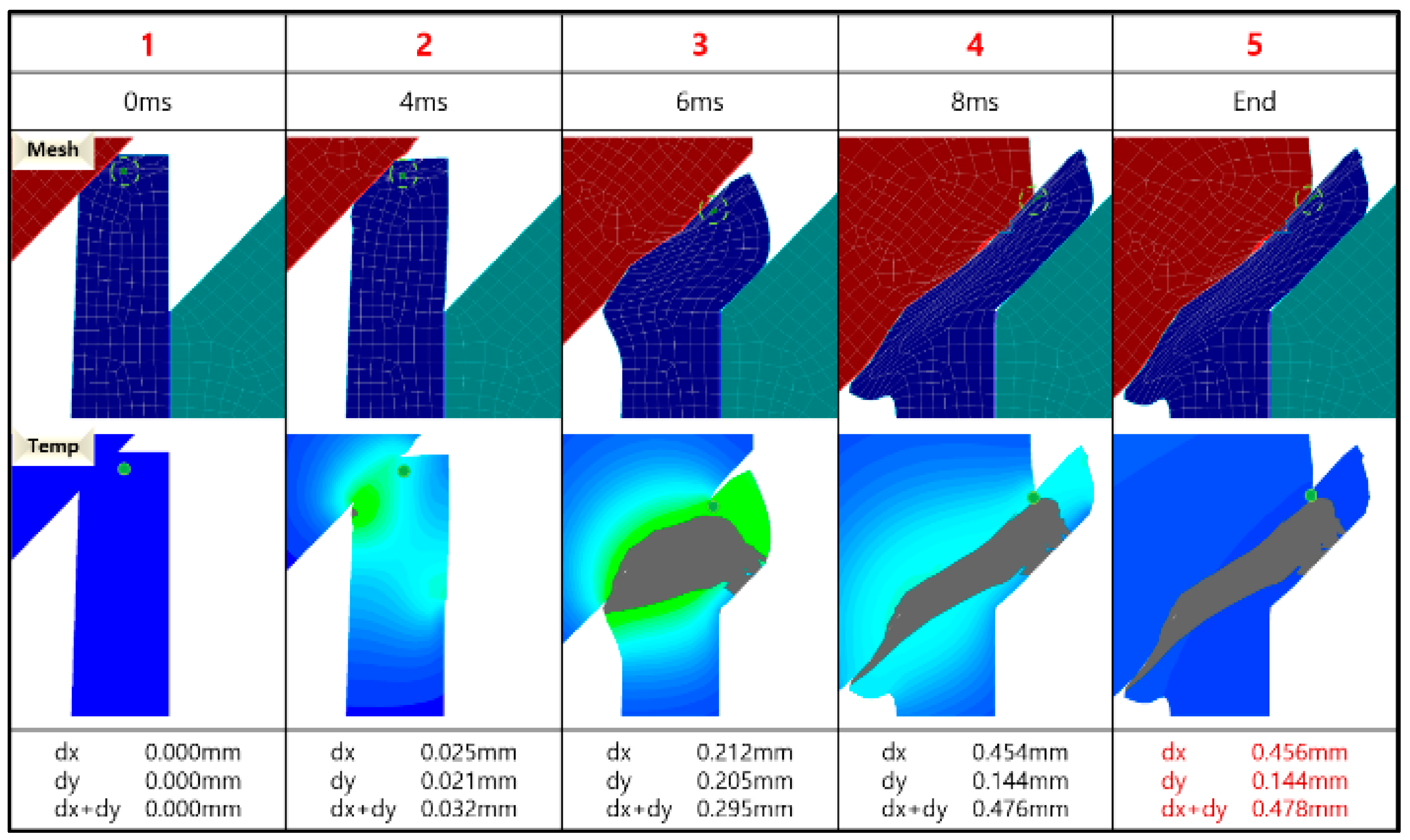 Applsci 13 08905 g007 550
