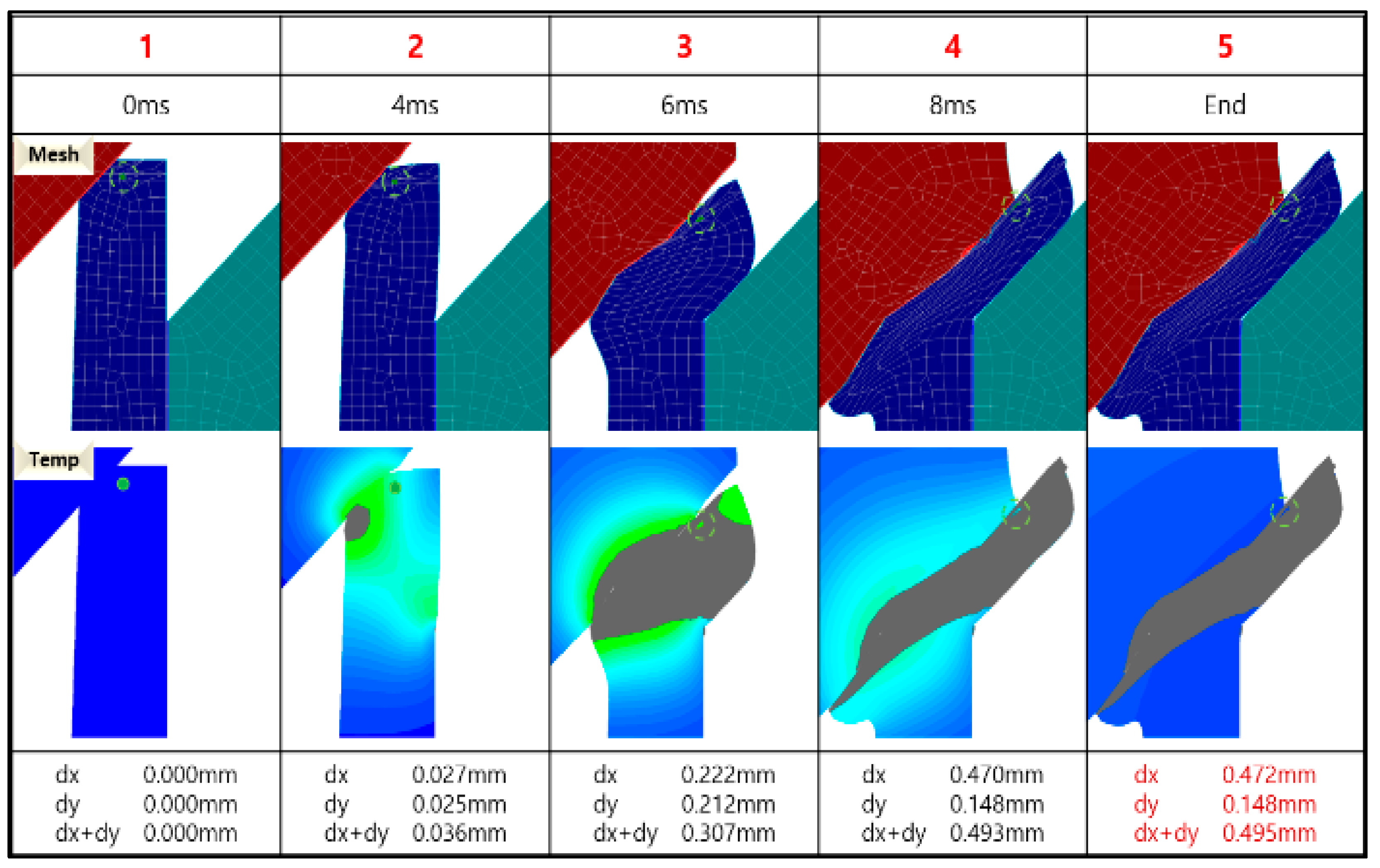 Applsci 13 08905 g008 550