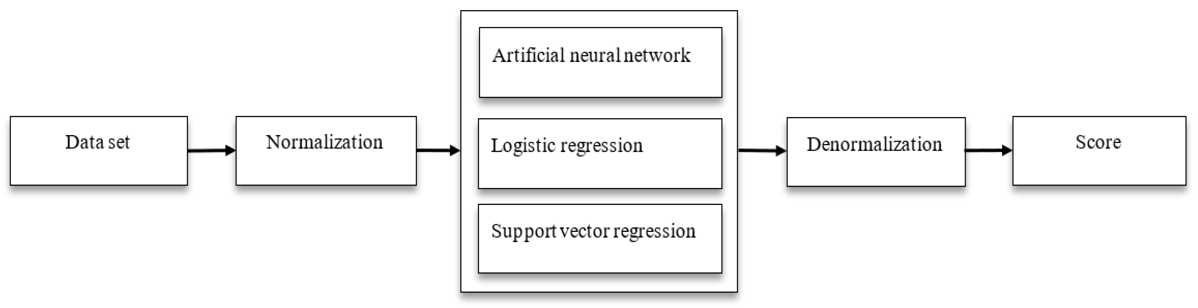 Applsci 13 08906 g004 Applsci 13 08906 g004